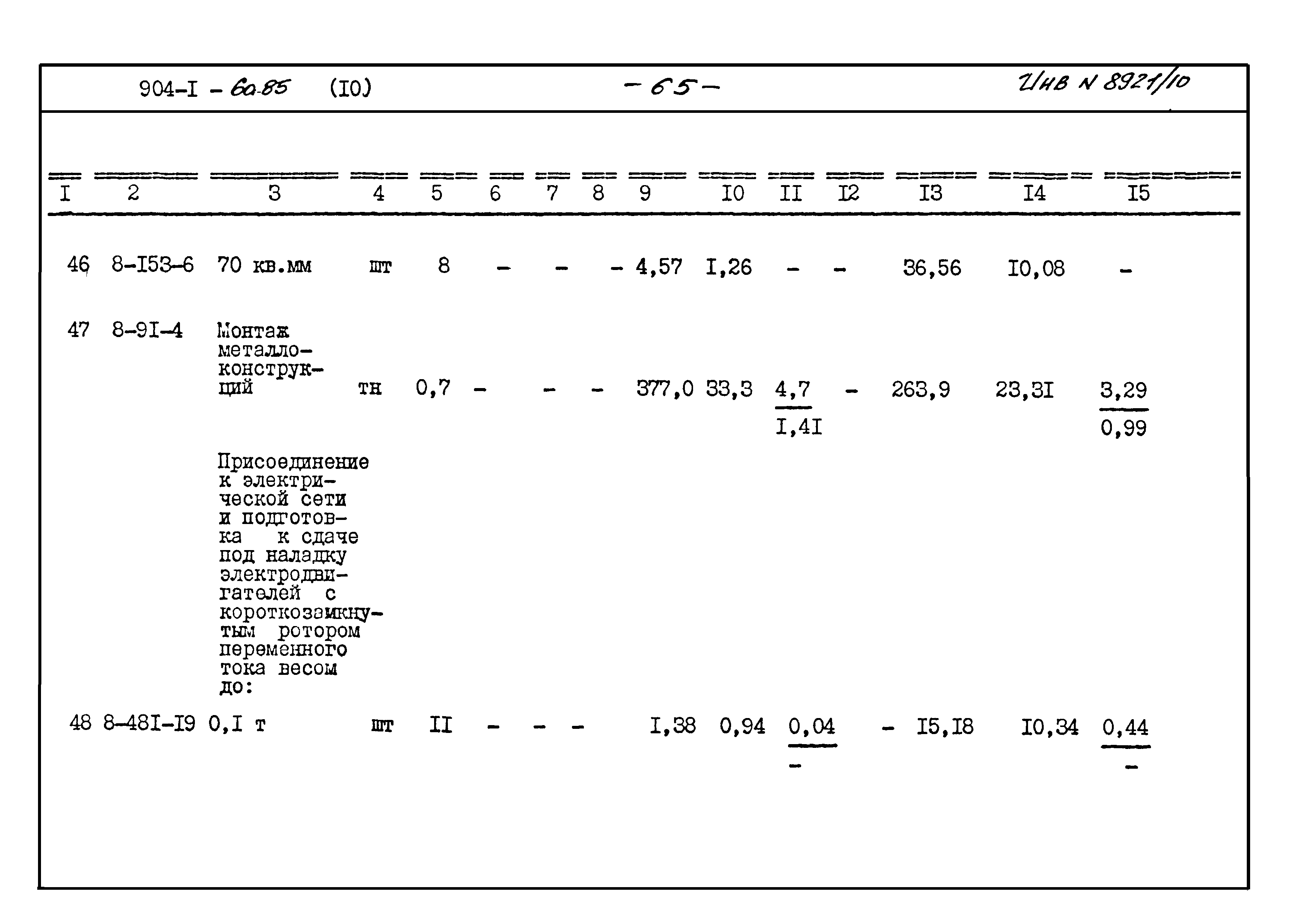 Типовой проект 904-1-60.85