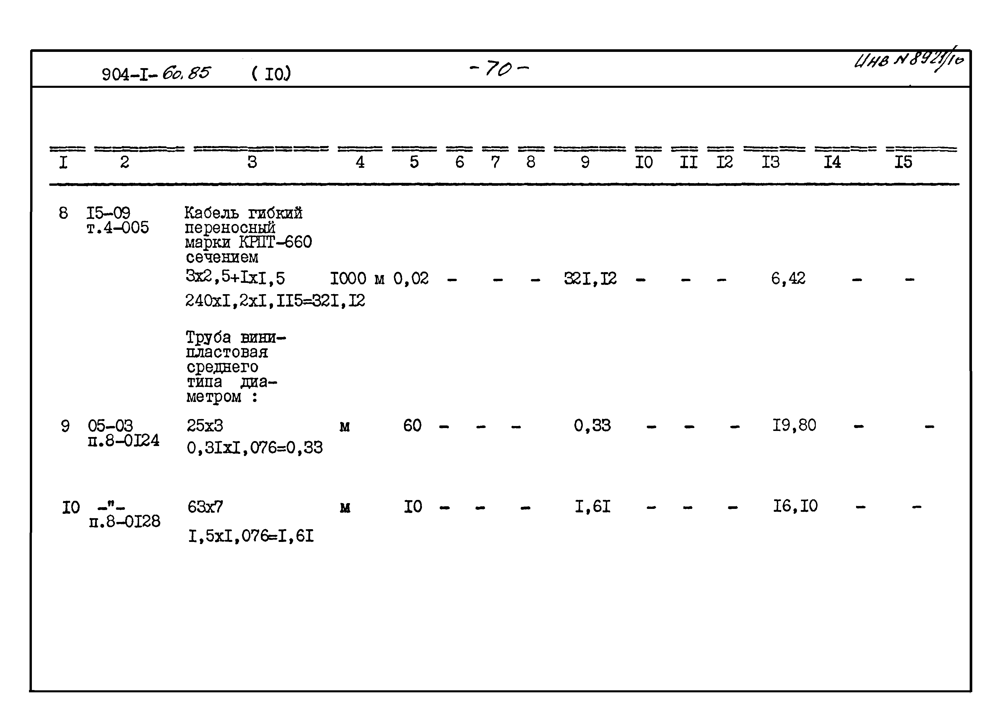 Типовой проект 904-1-60.85