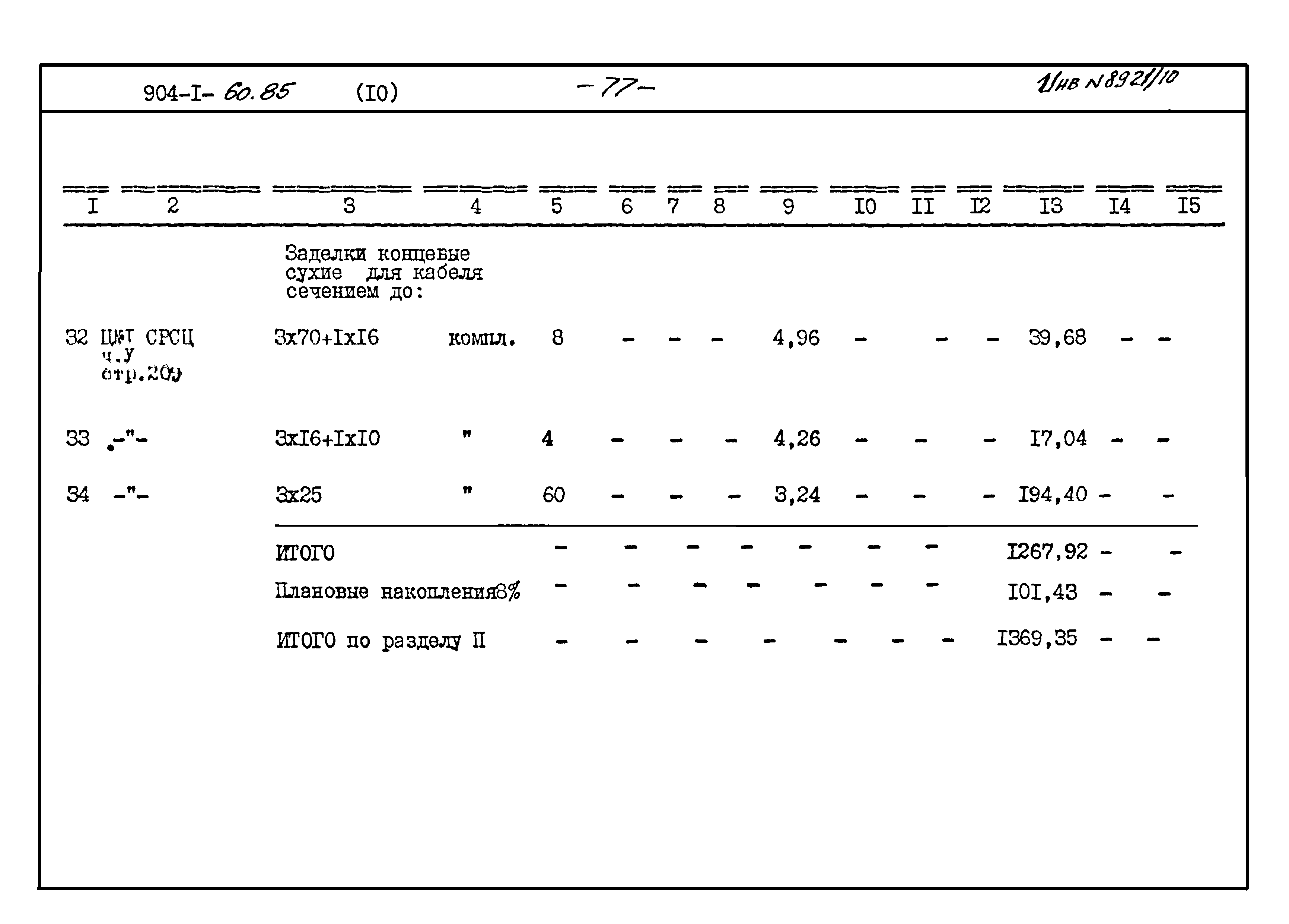 Типовой проект 904-1-60.85