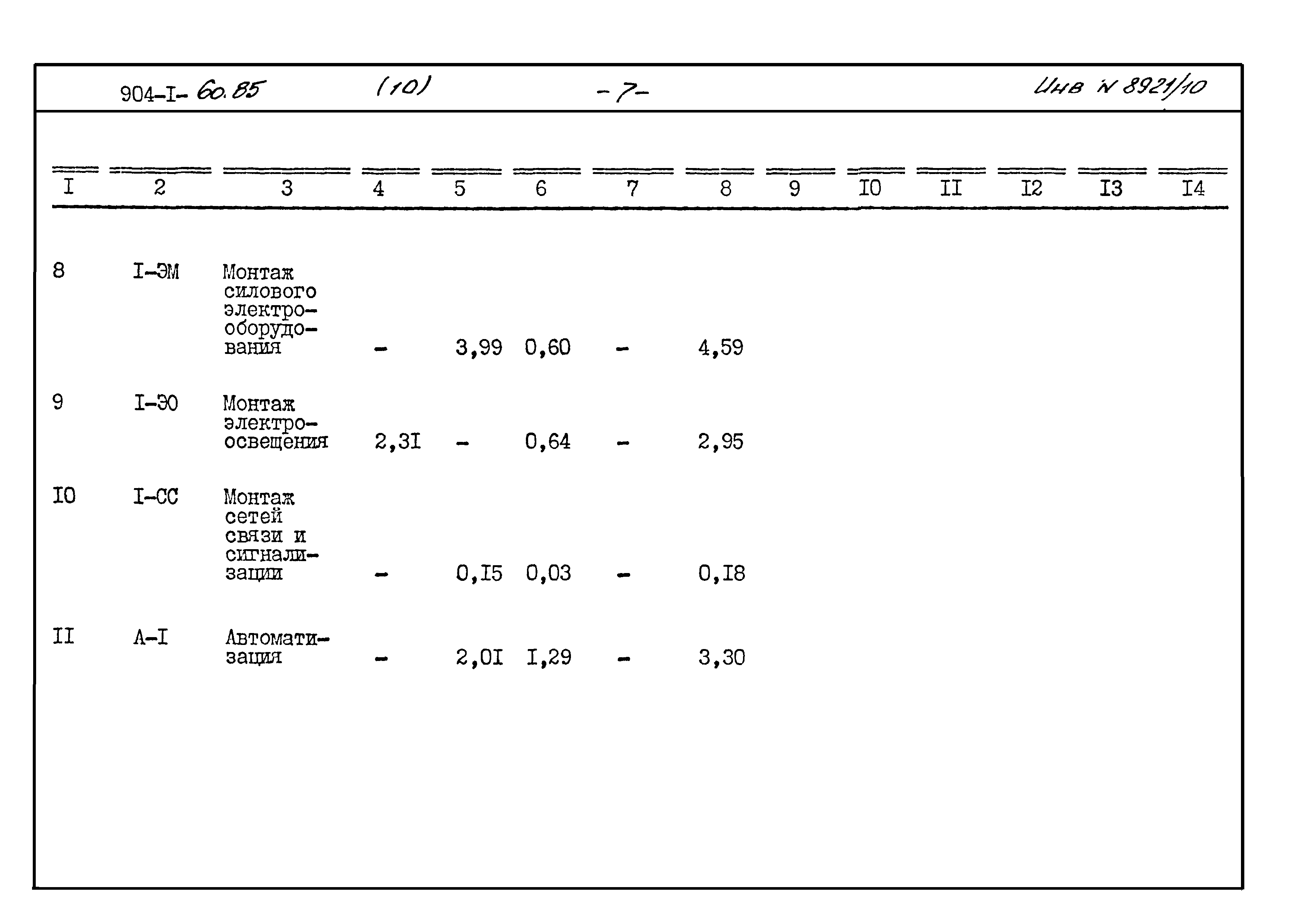 Типовой проект 904-1-60.85