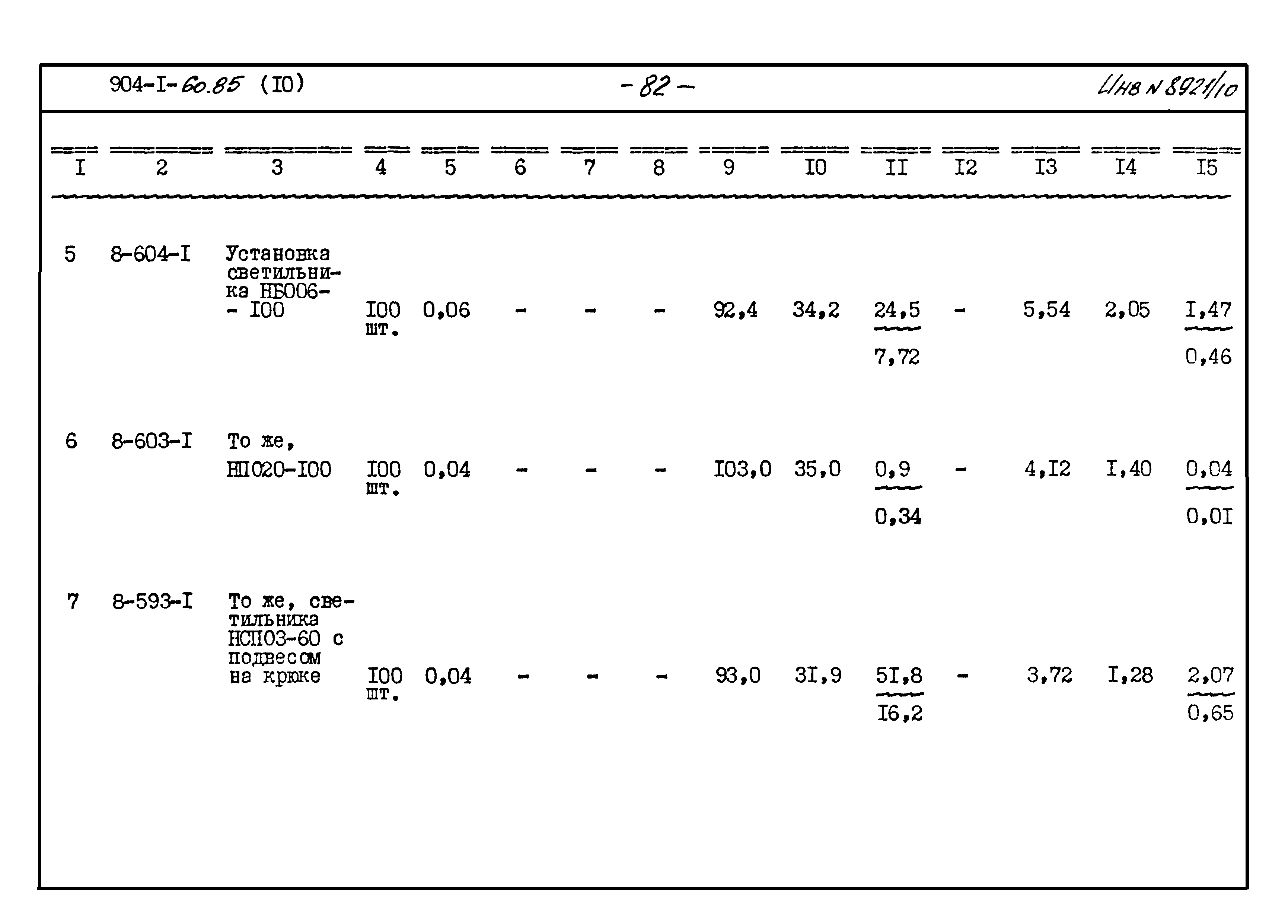 Типовой проект 904-1-60.85