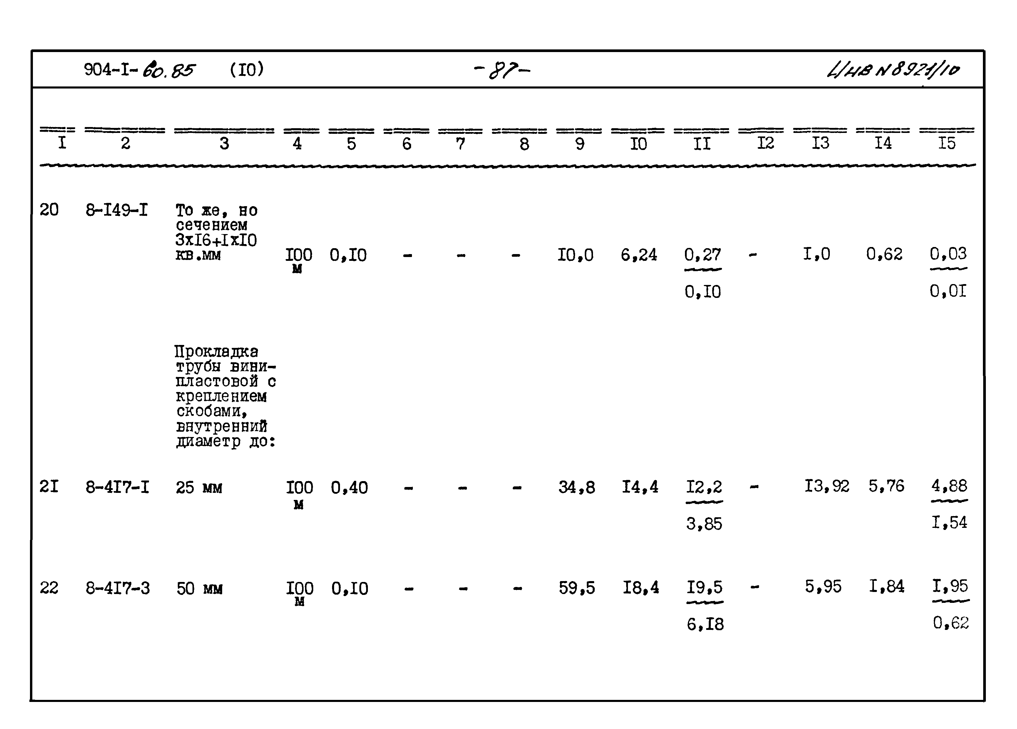 Типовой проект 904-1-60.85