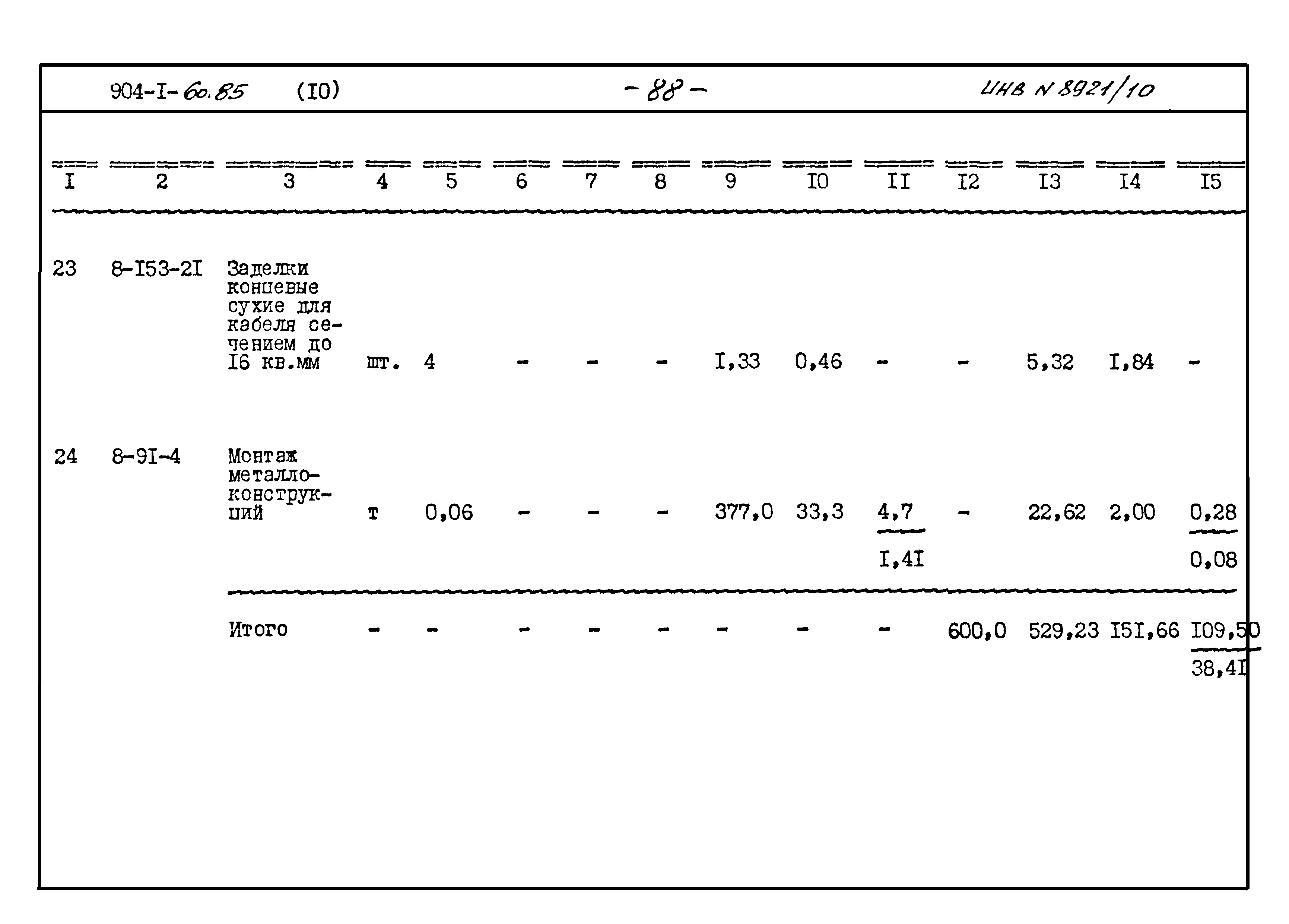 Типовой проект 904-1-60.85