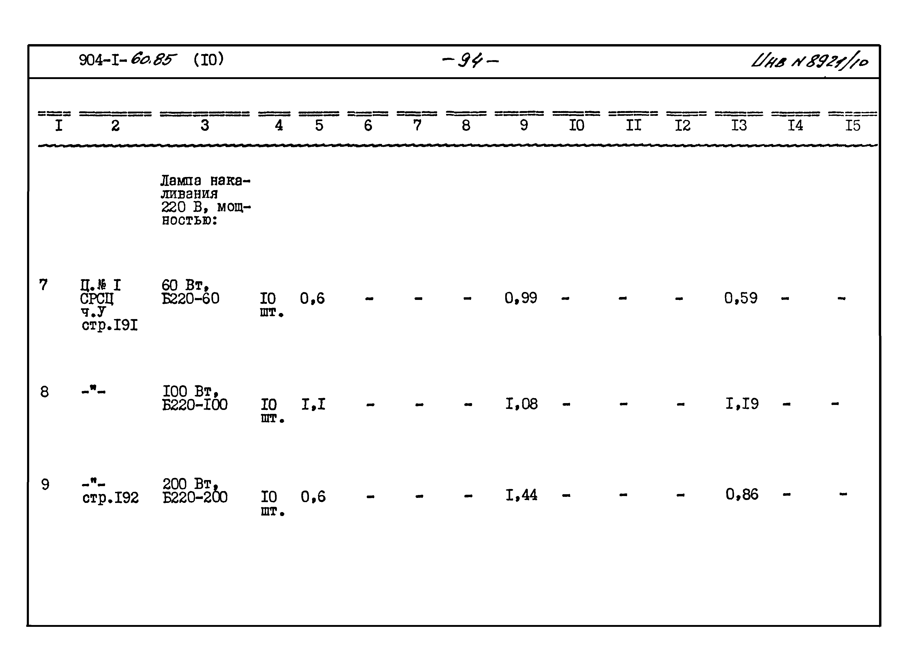 Типовой проект 904-1-60.85
