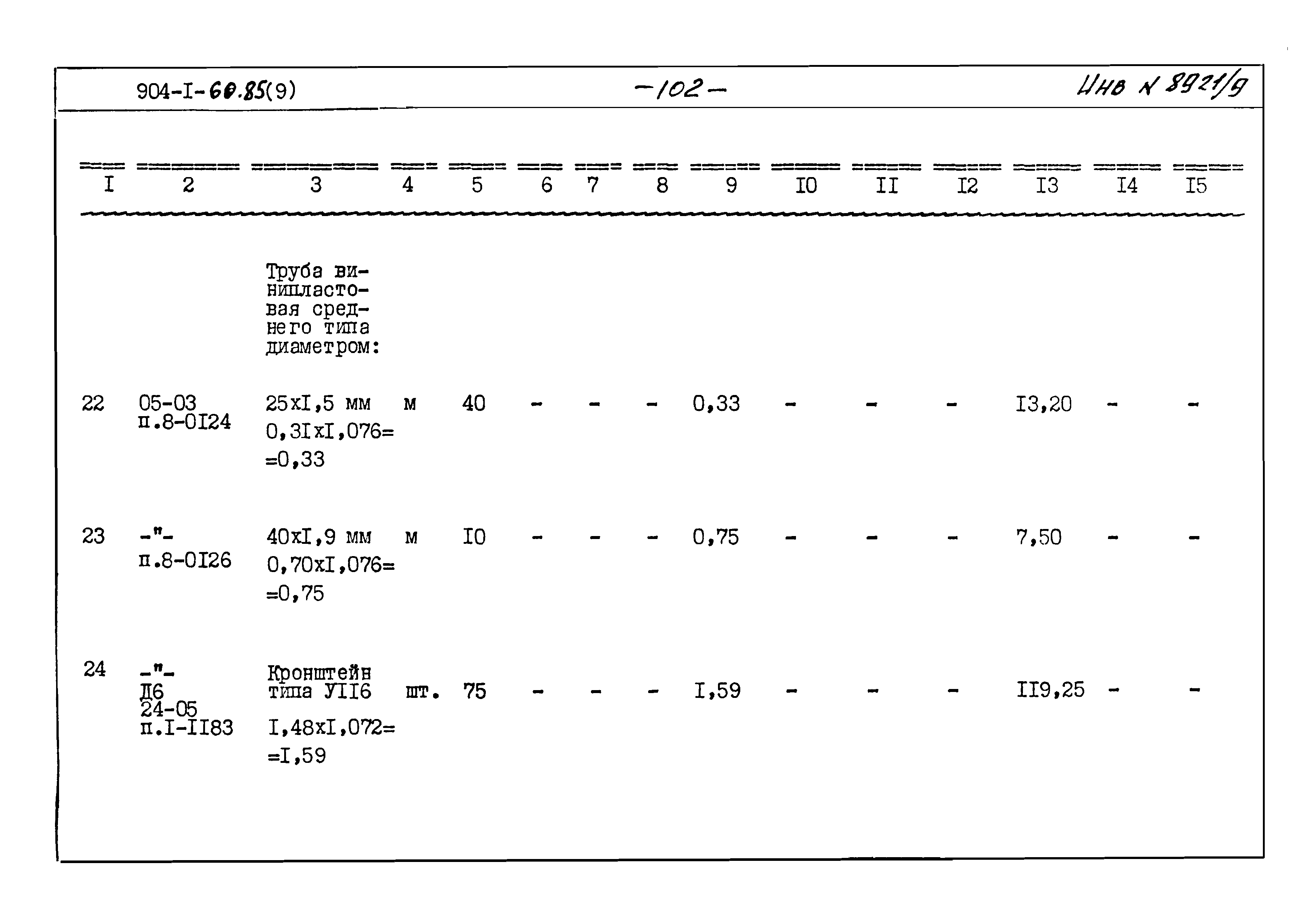 Типовой проект 904-1-60.85