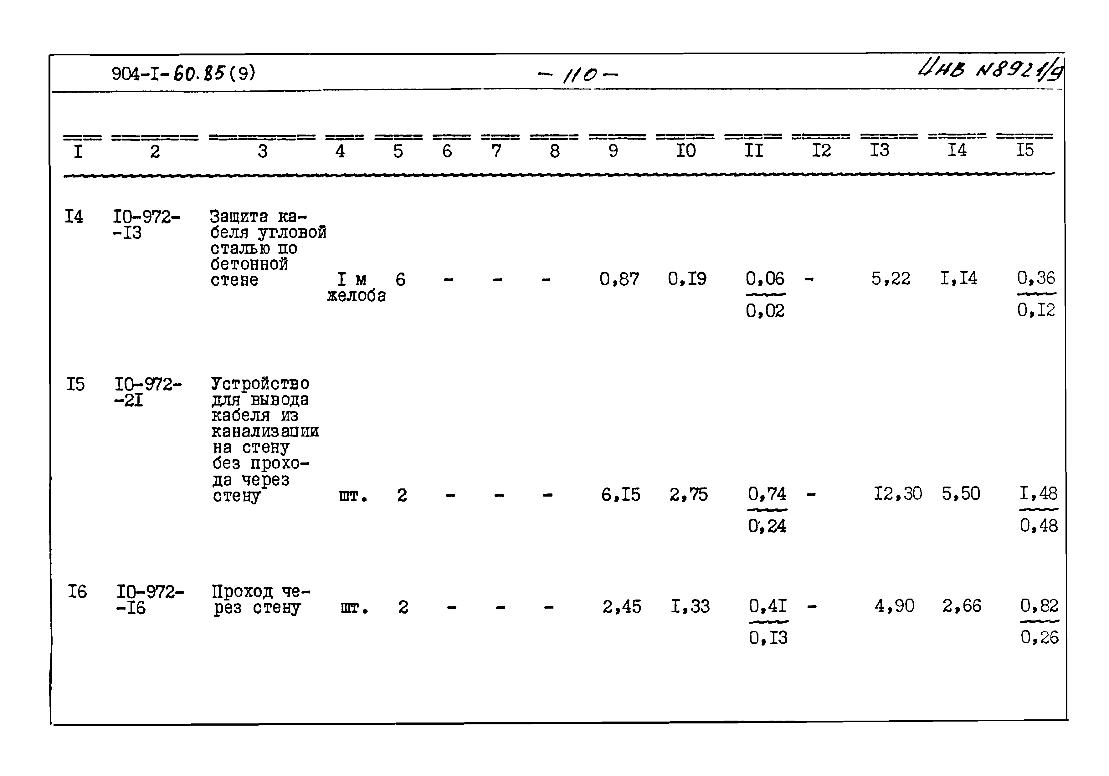 Типовой проект 904-1-60.85