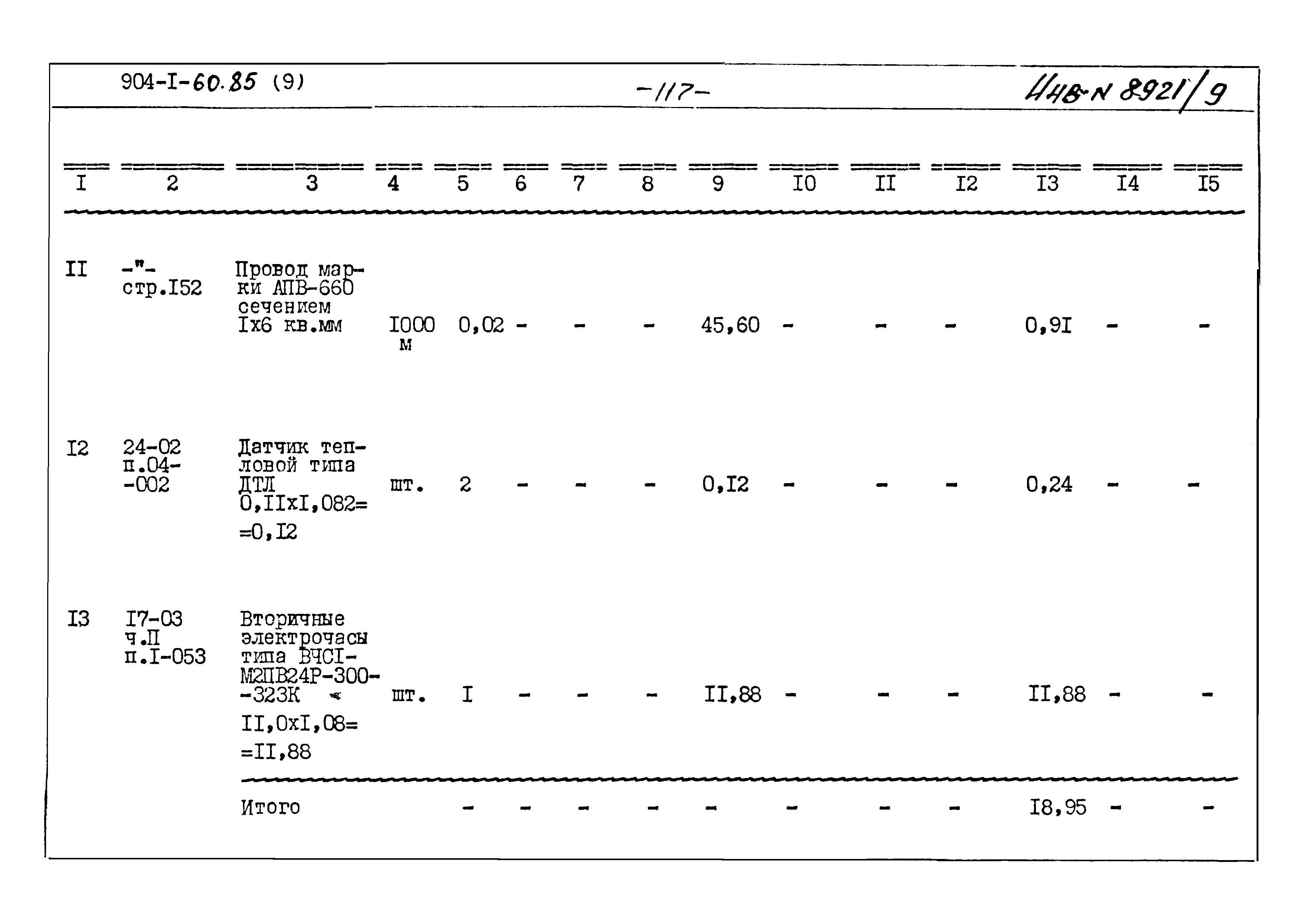 Типовой проект 904-1-60.85