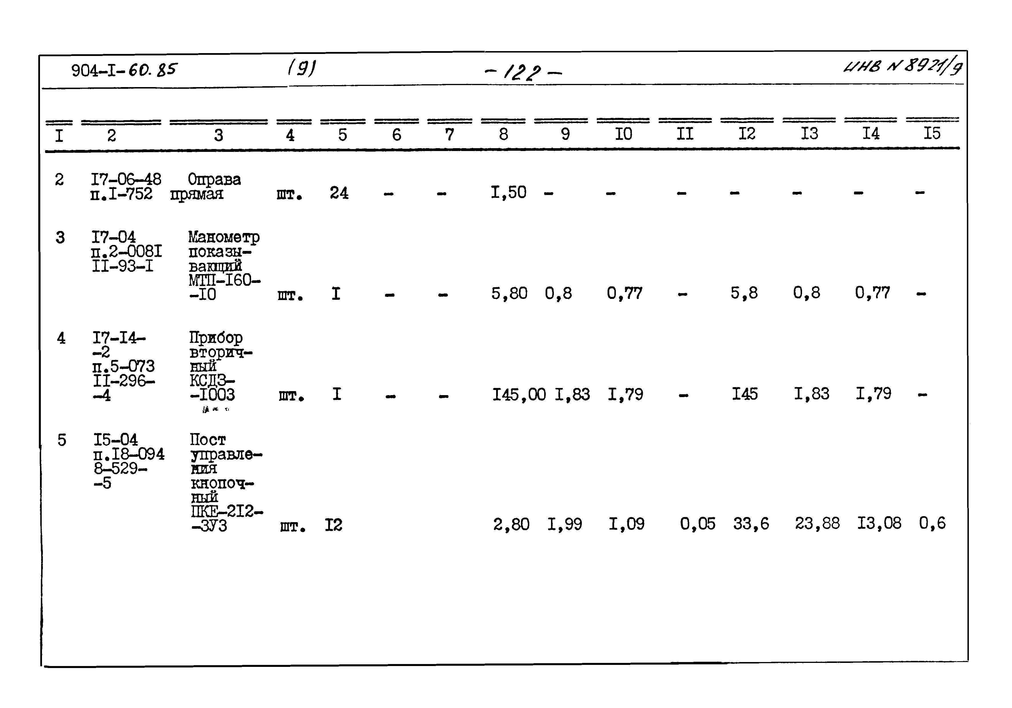 Типовой проект 904-1-60.85