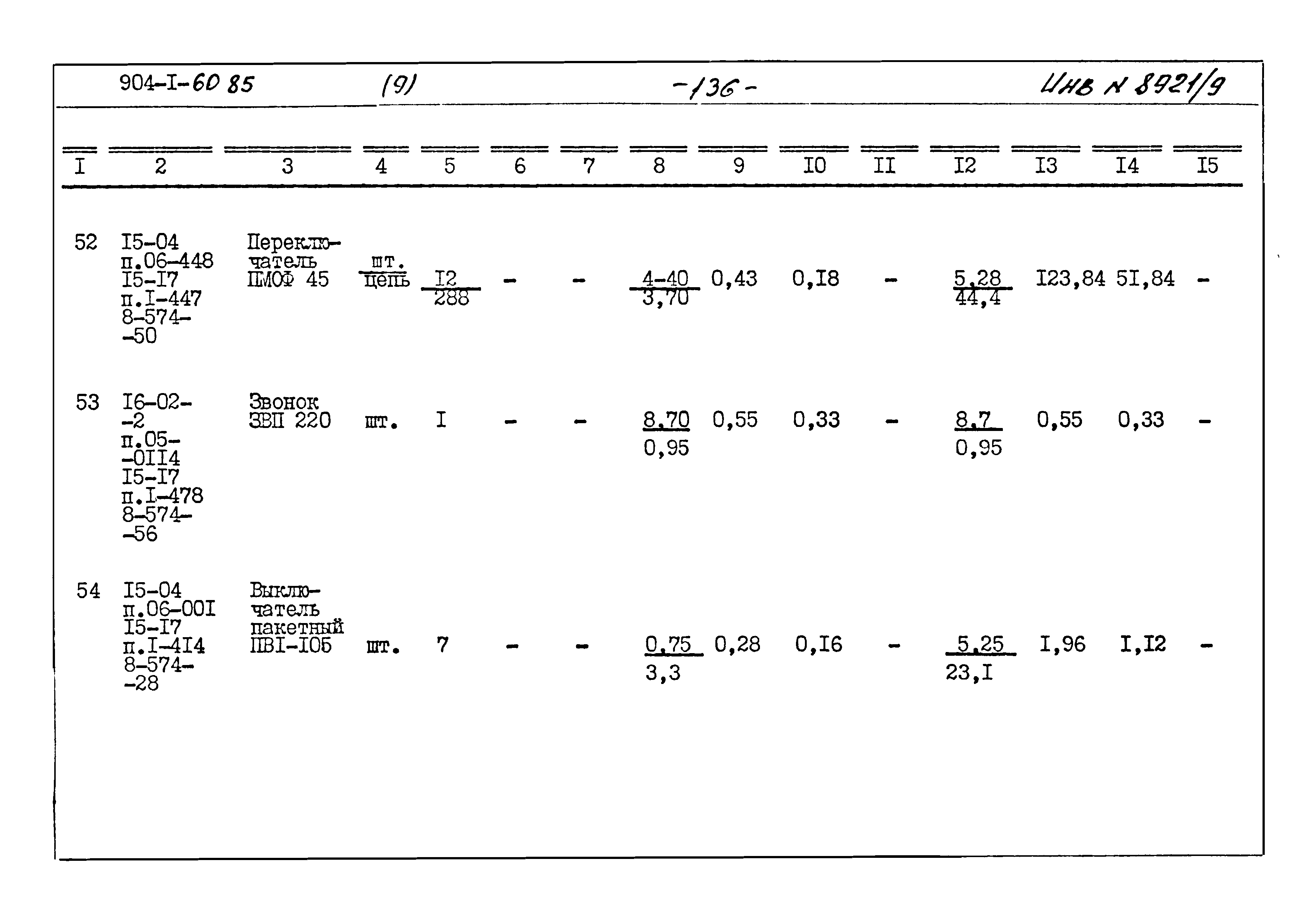 Типовой проект 904-1-60.85