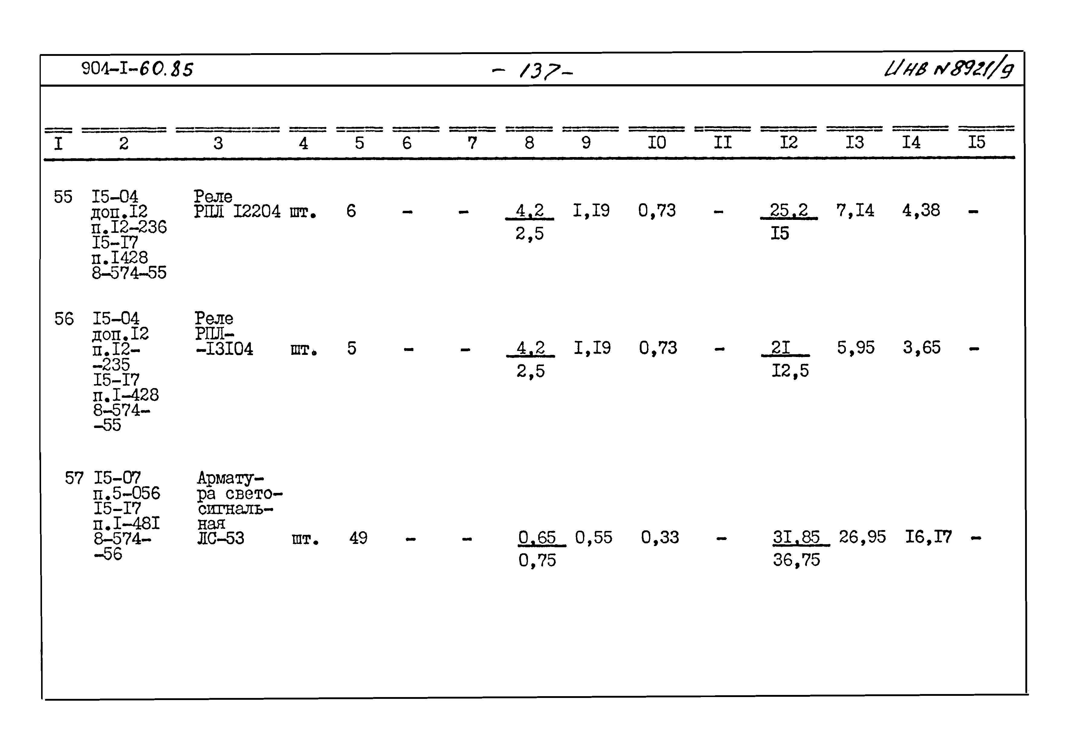 Типовой проект 904-1-60.85