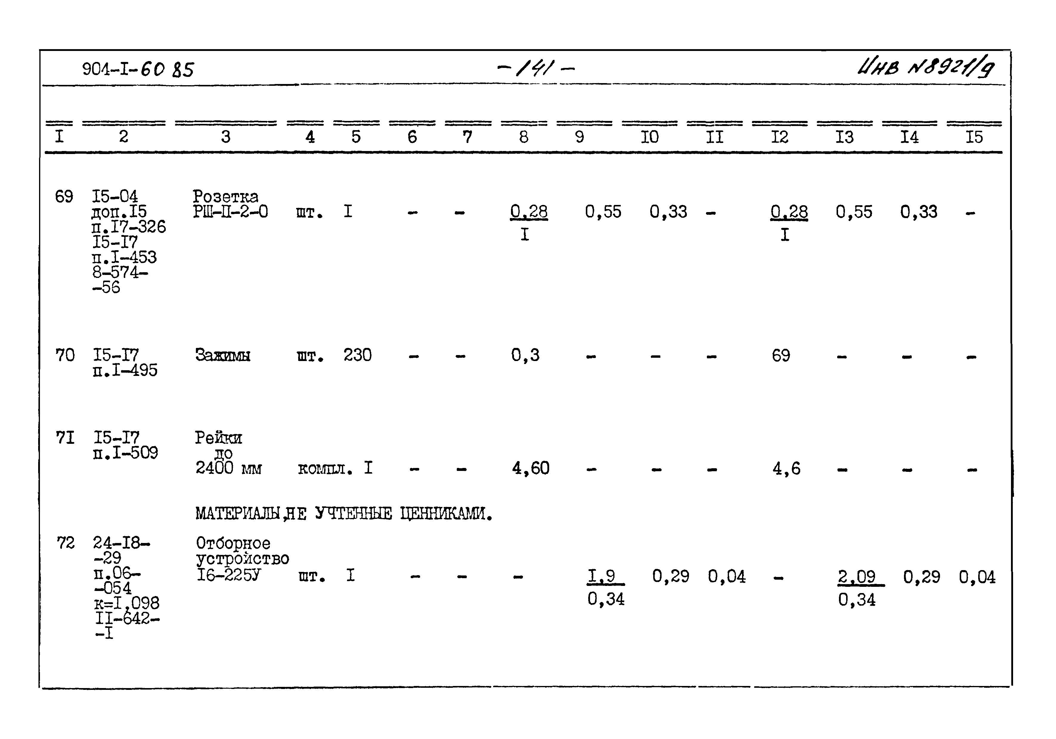 Типовой проект 904-1-60.85