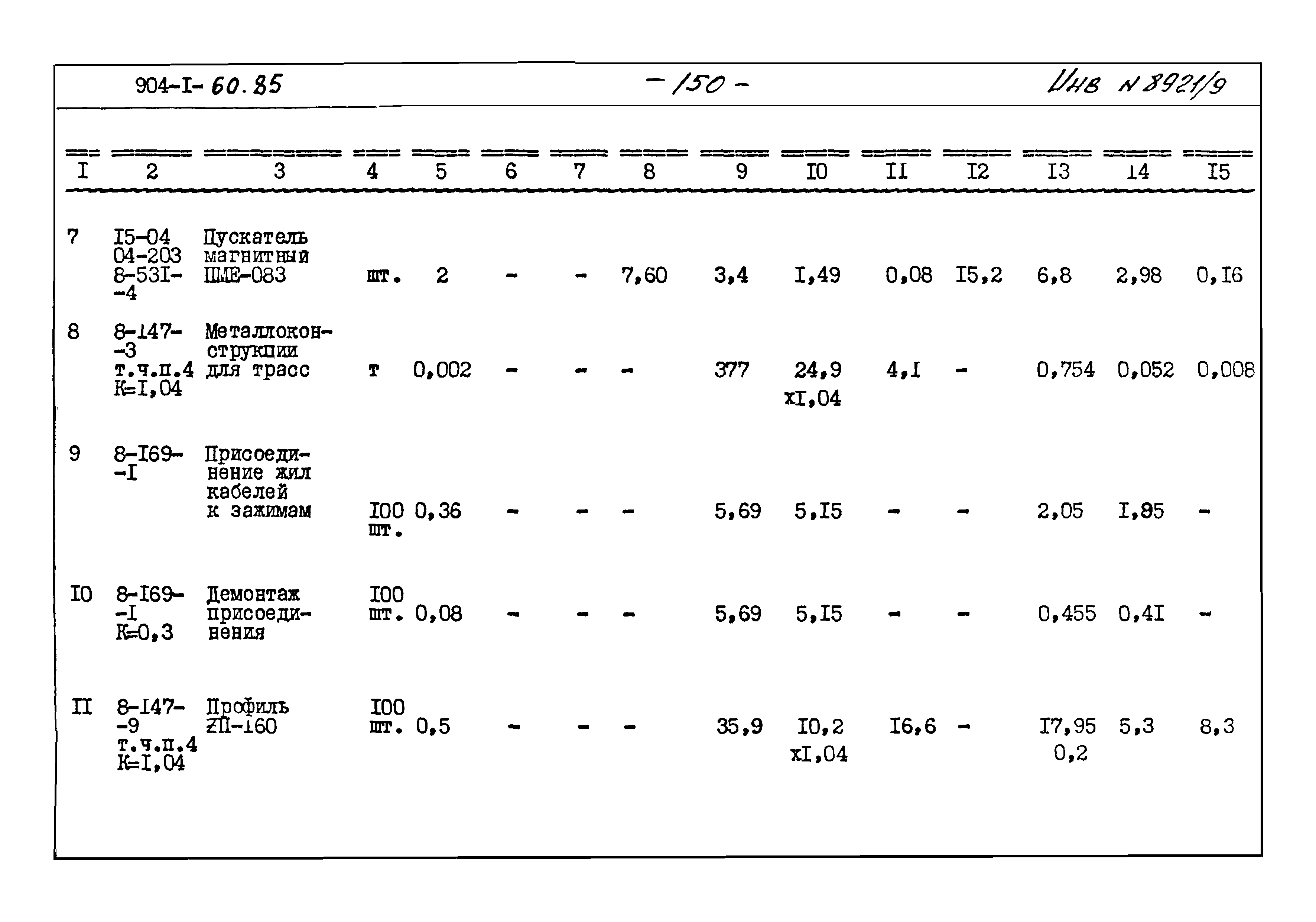 Типовой проект 904-1-60.85