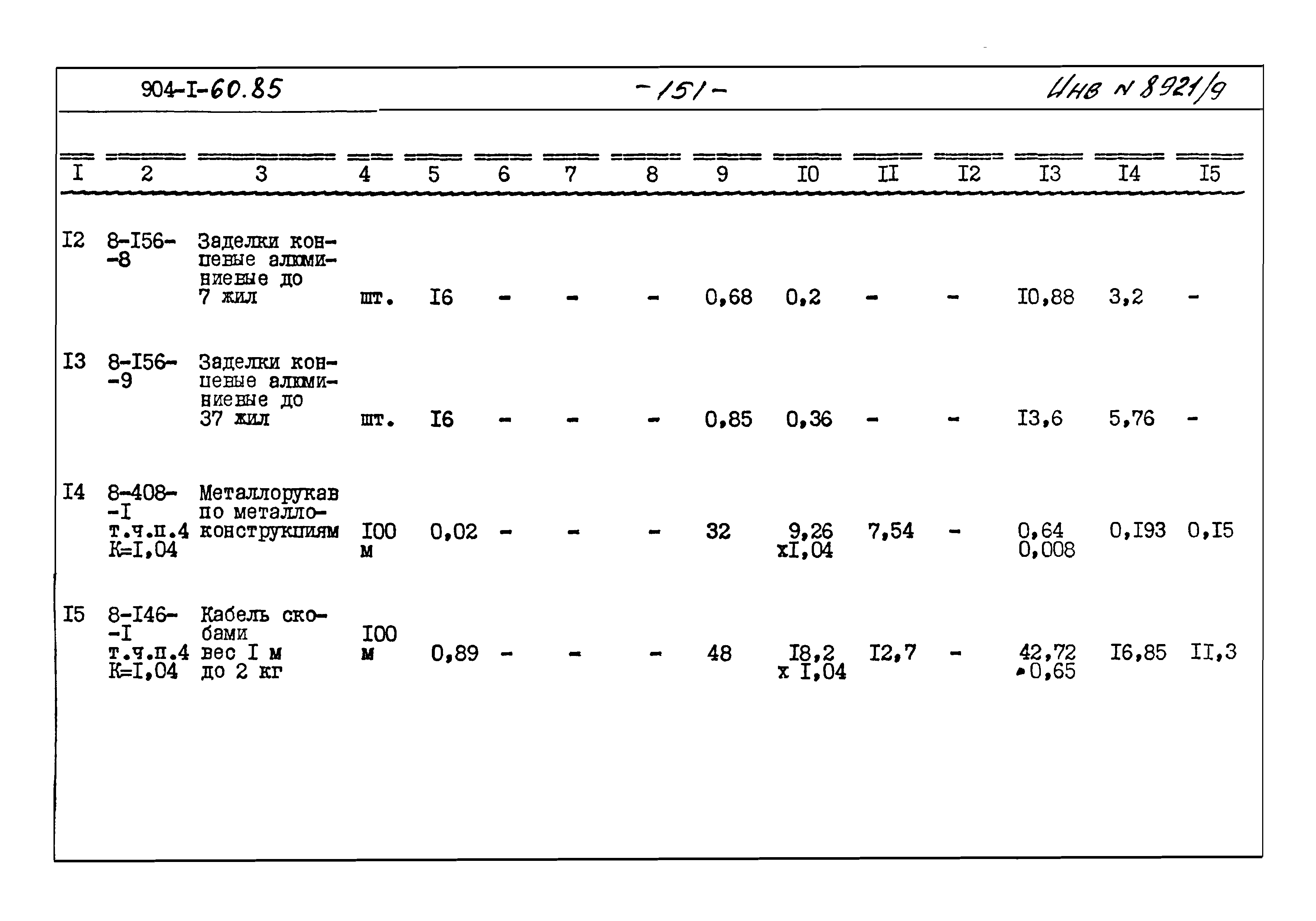 Типовой проект 904-1-60.85