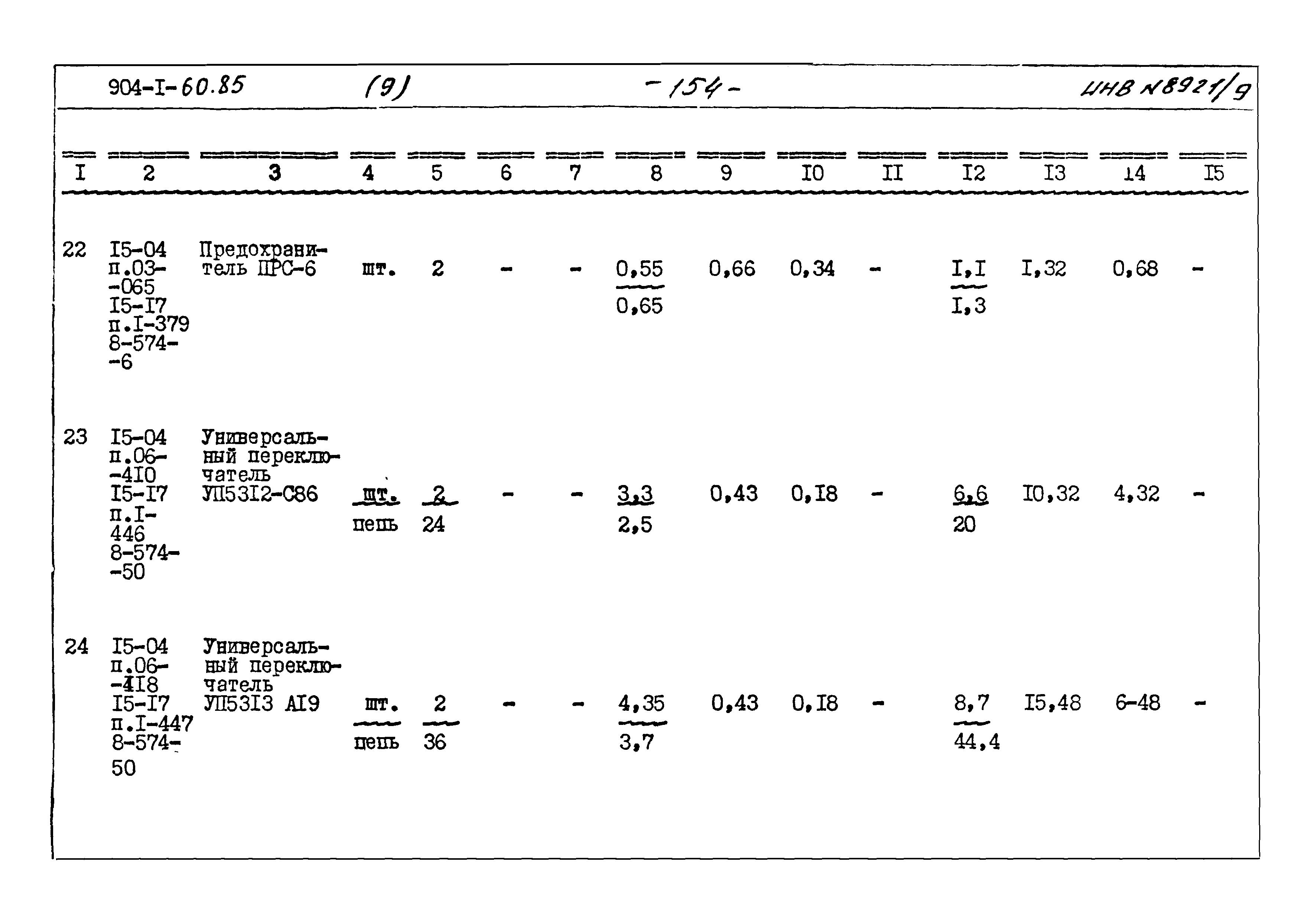 Типовой проект 904-1-60.85