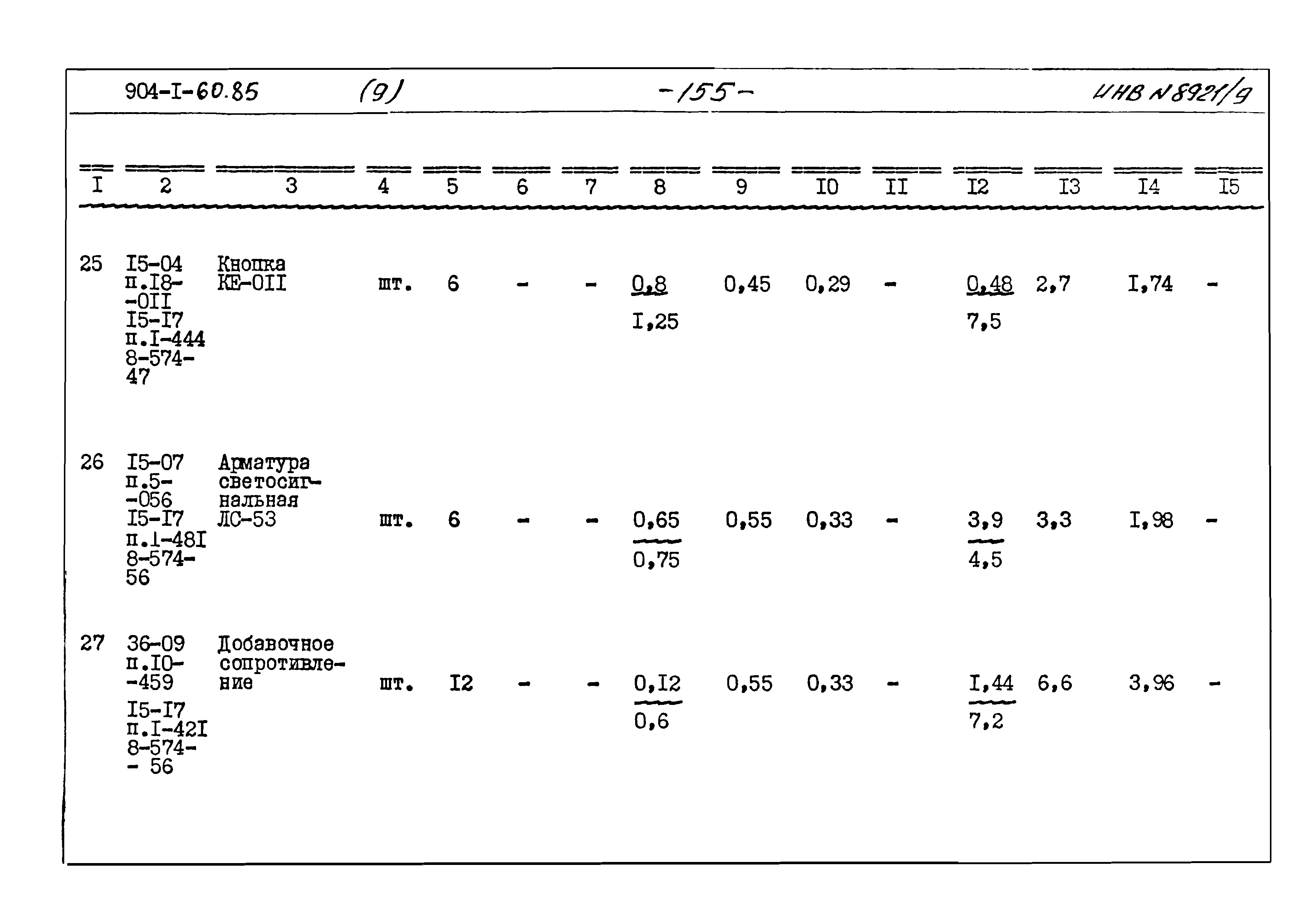 Типовой проект 904-1-60.85