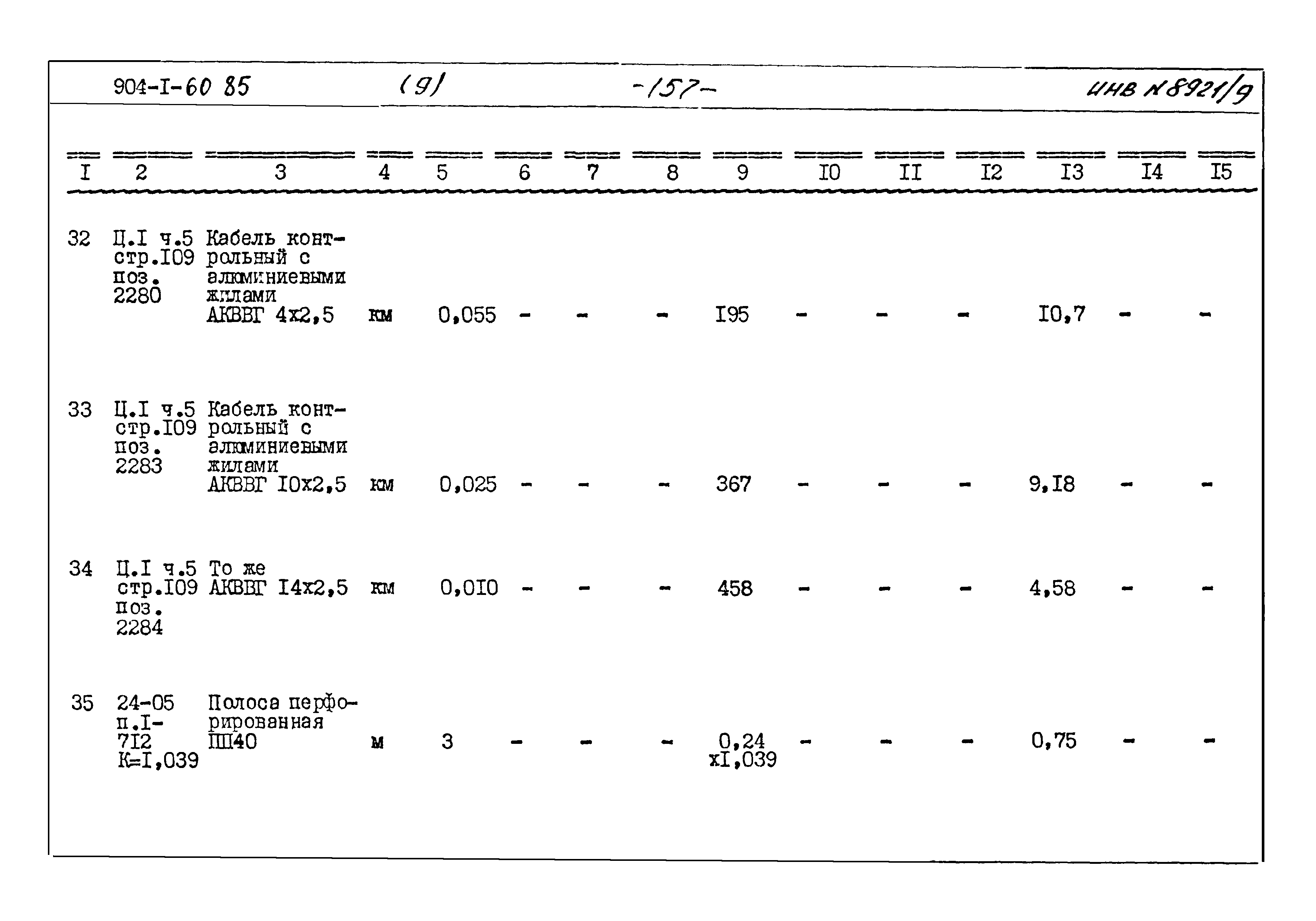 Типовой проект 904-1-60.85