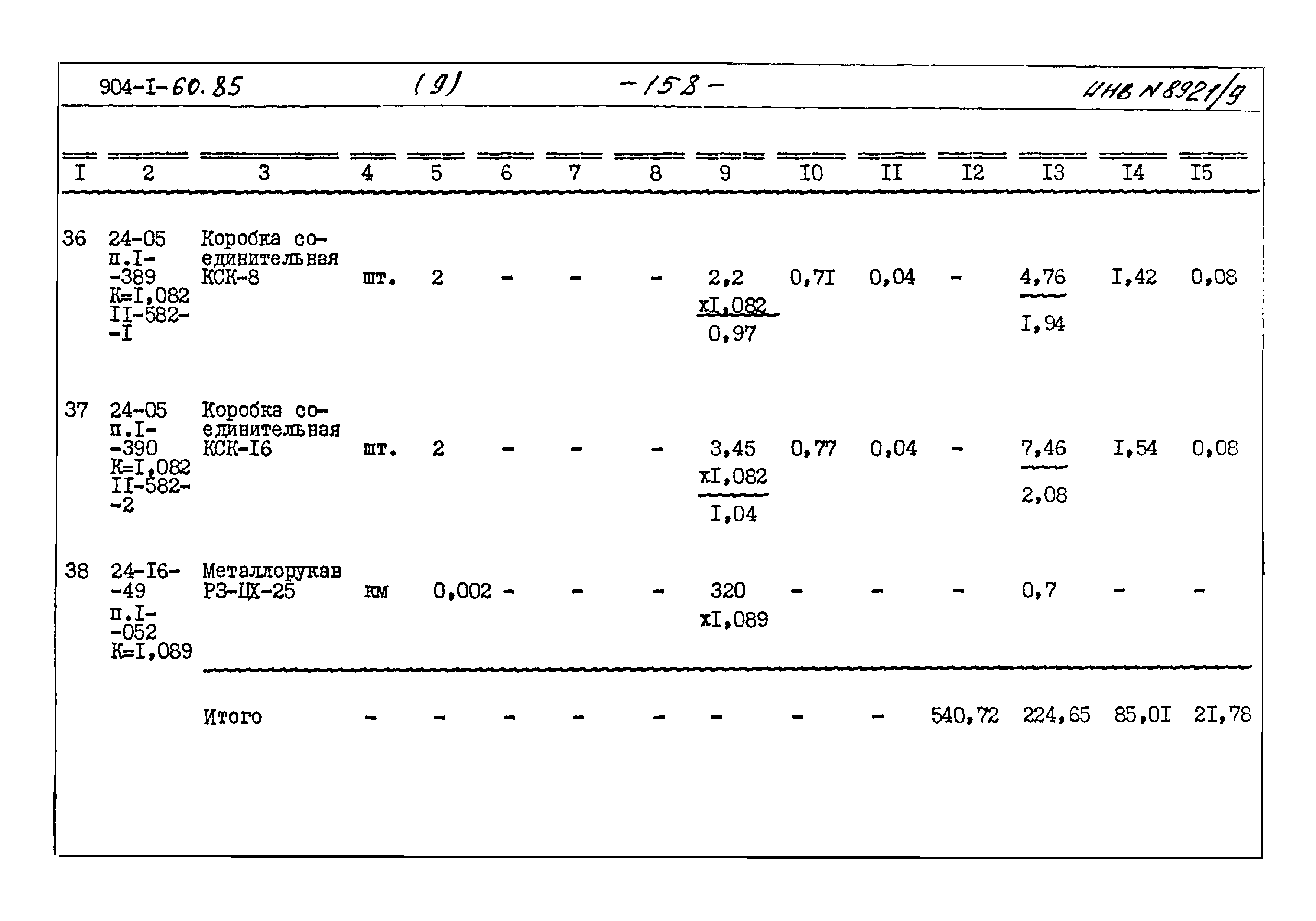 Типовой проект 904-1-60.85