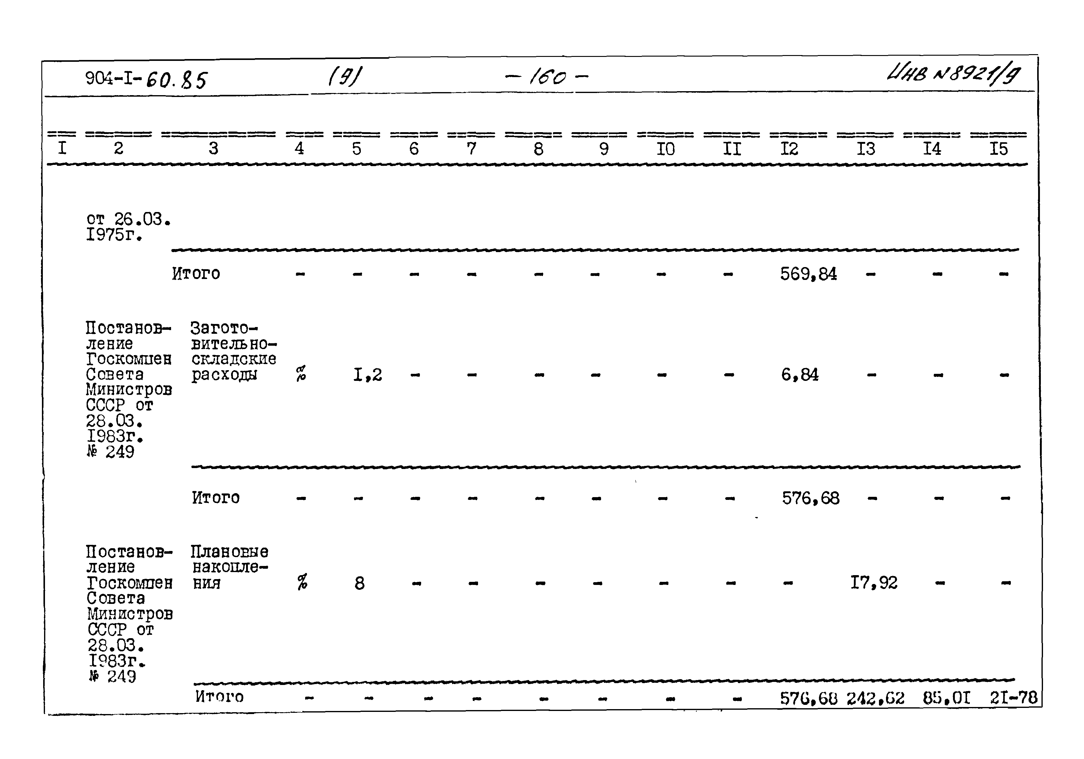 Типовой проект 904-1-60.85