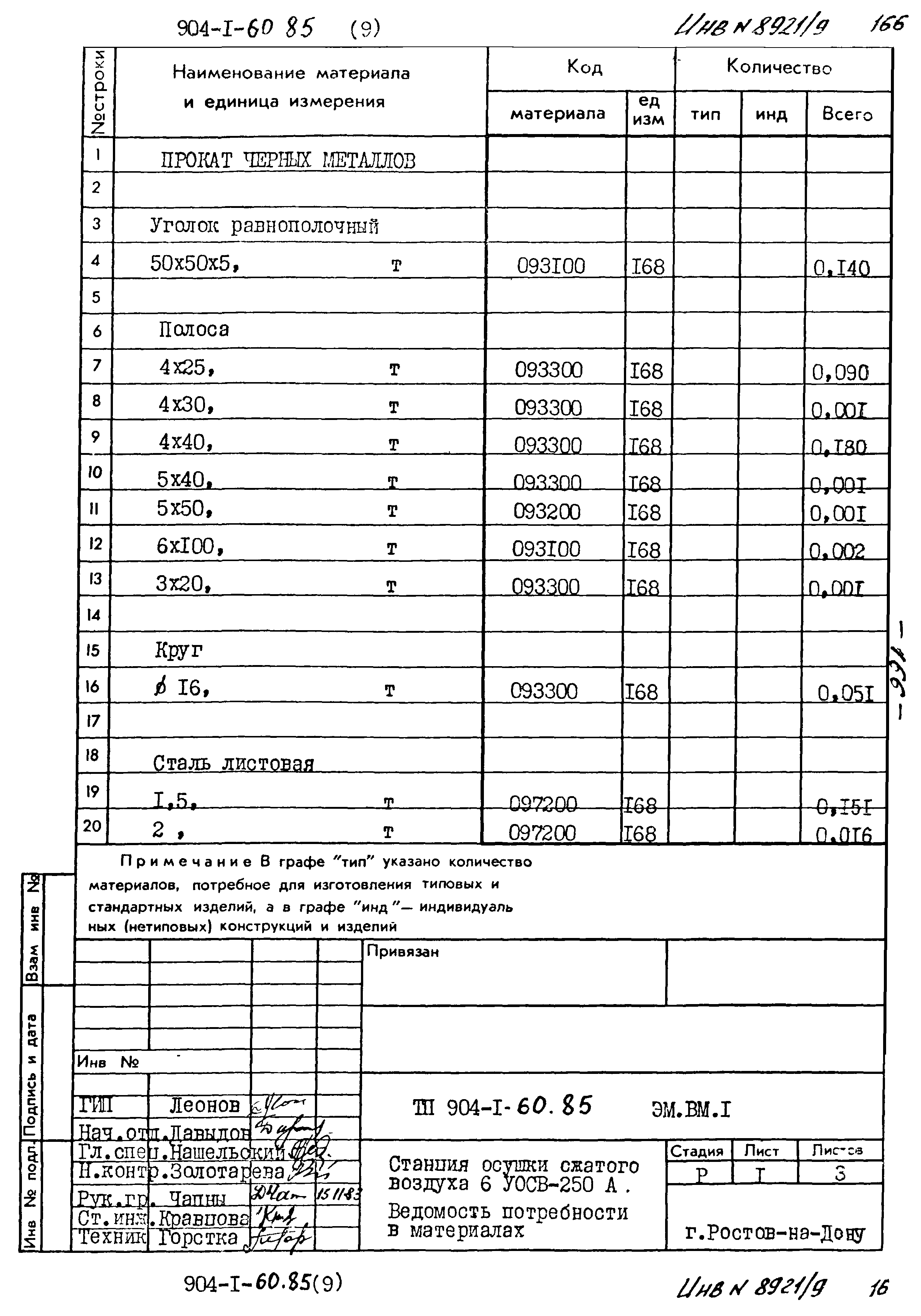 Типовой проект 904-1-60.85