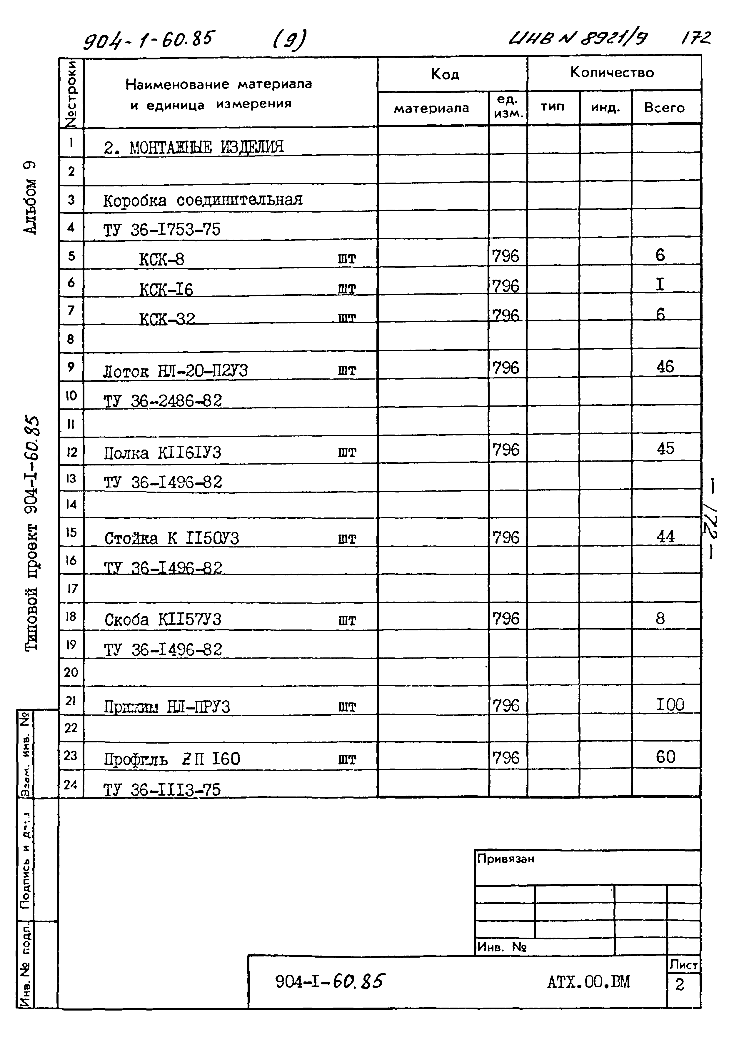 Типовой проект 904-1-60.85
