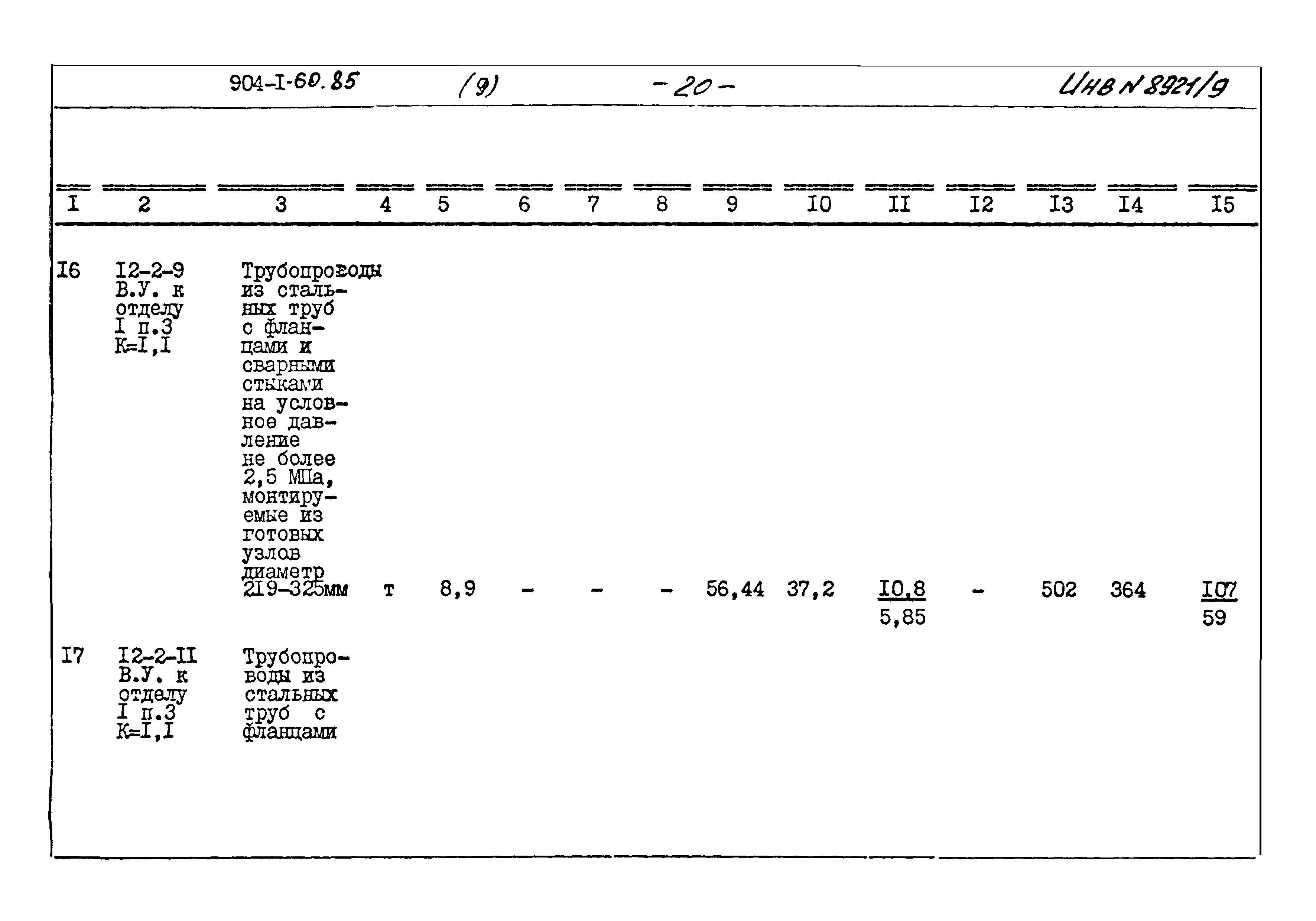Типовой проект 904-1-60.85