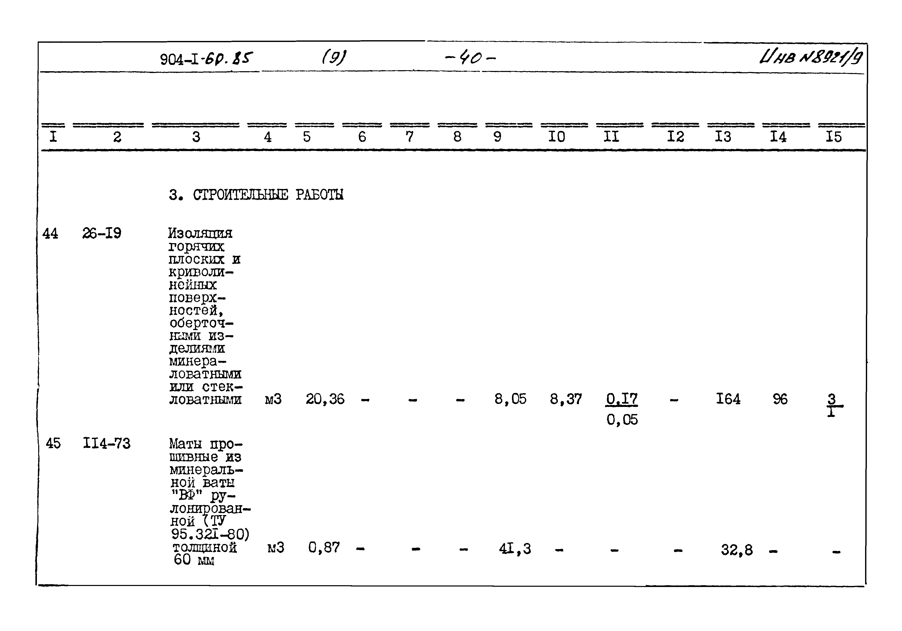Типовой проект 904-1-60.85