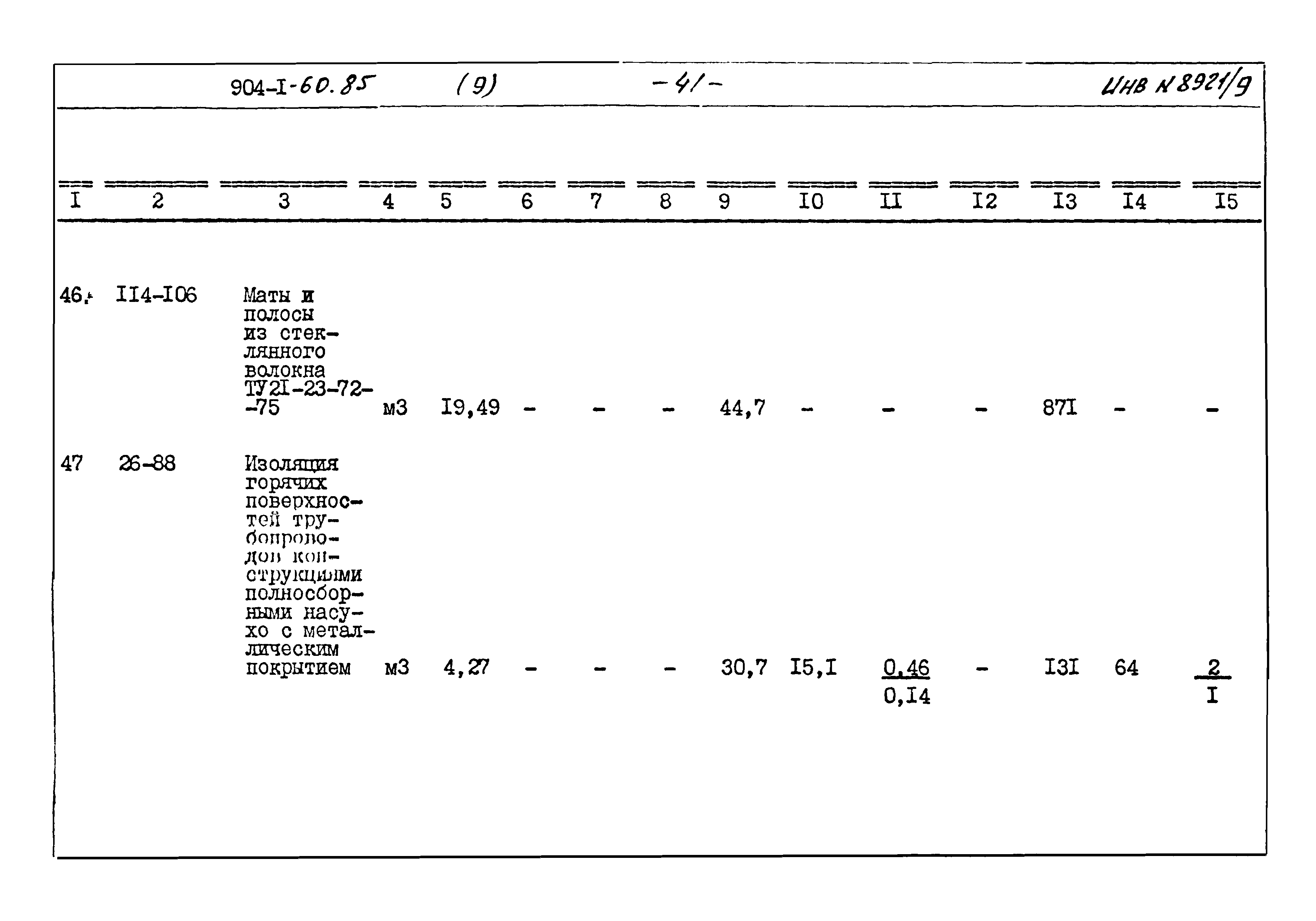 Типовой проект 904-1-60.85