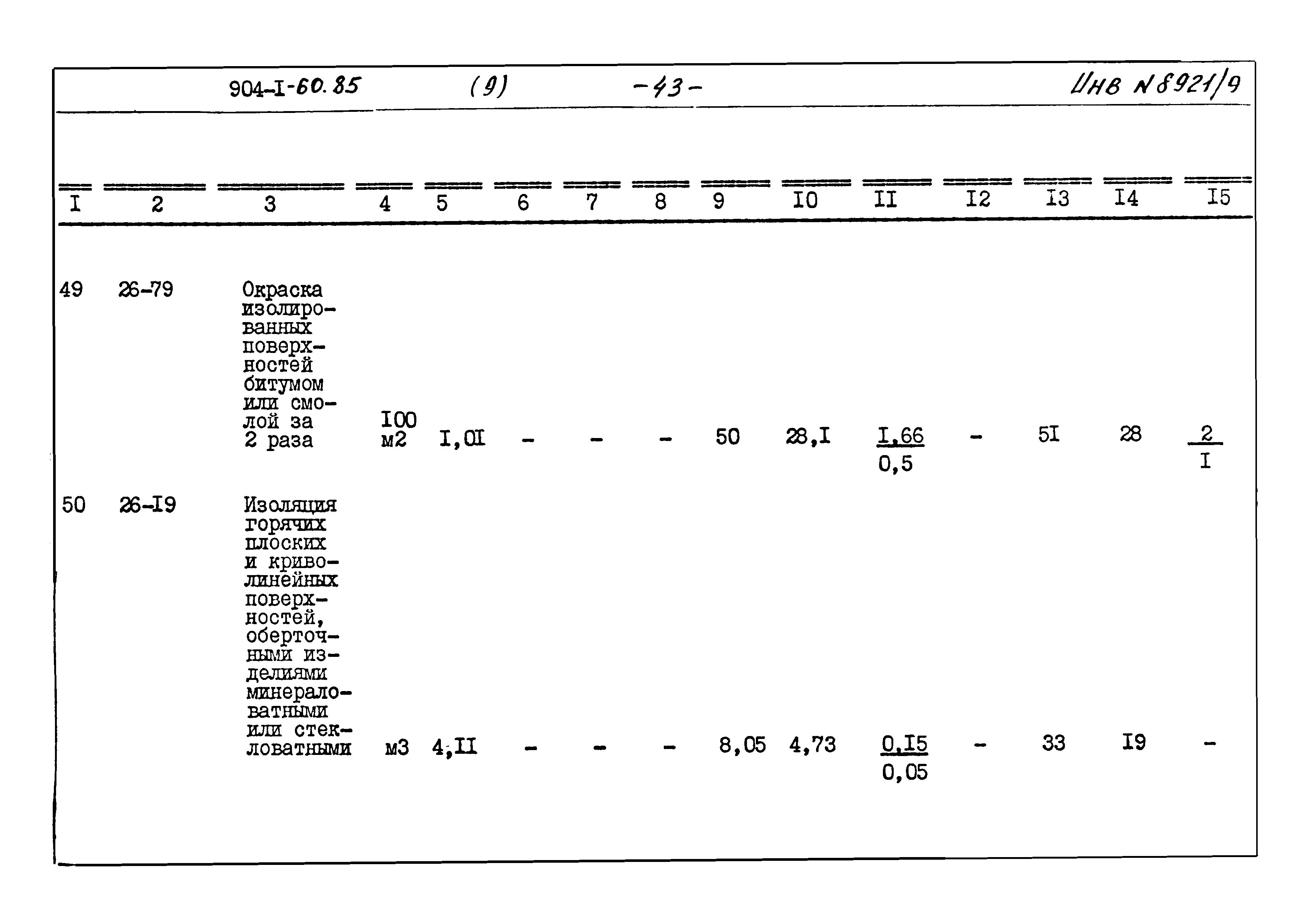 Типовой проект 904-1-60.85