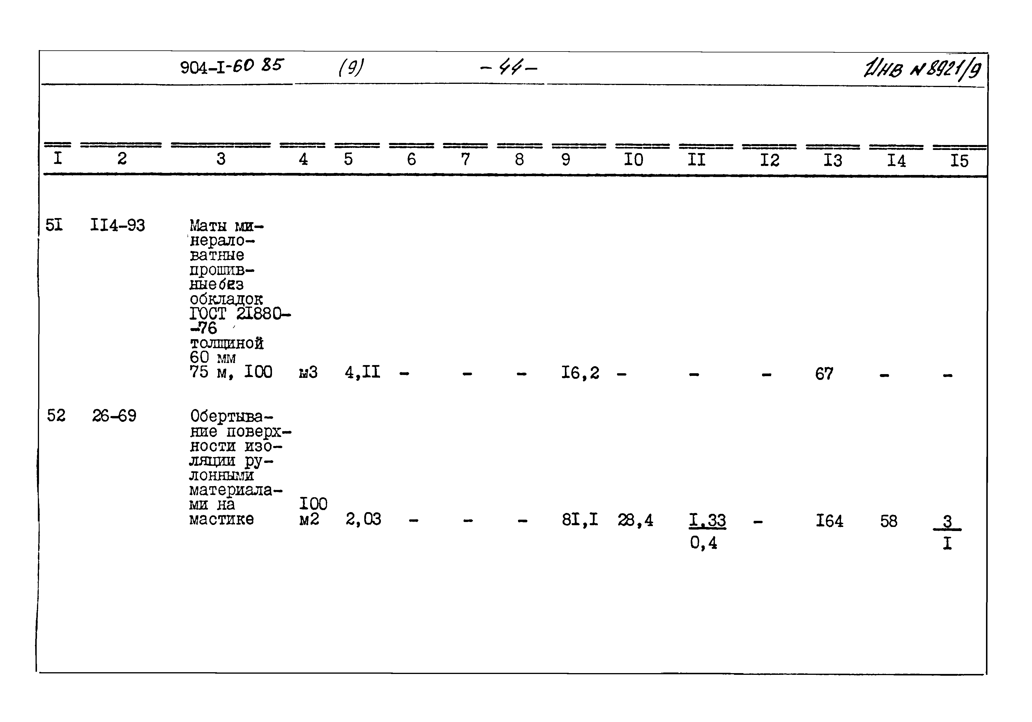 Типовой проект 904-1-60.85