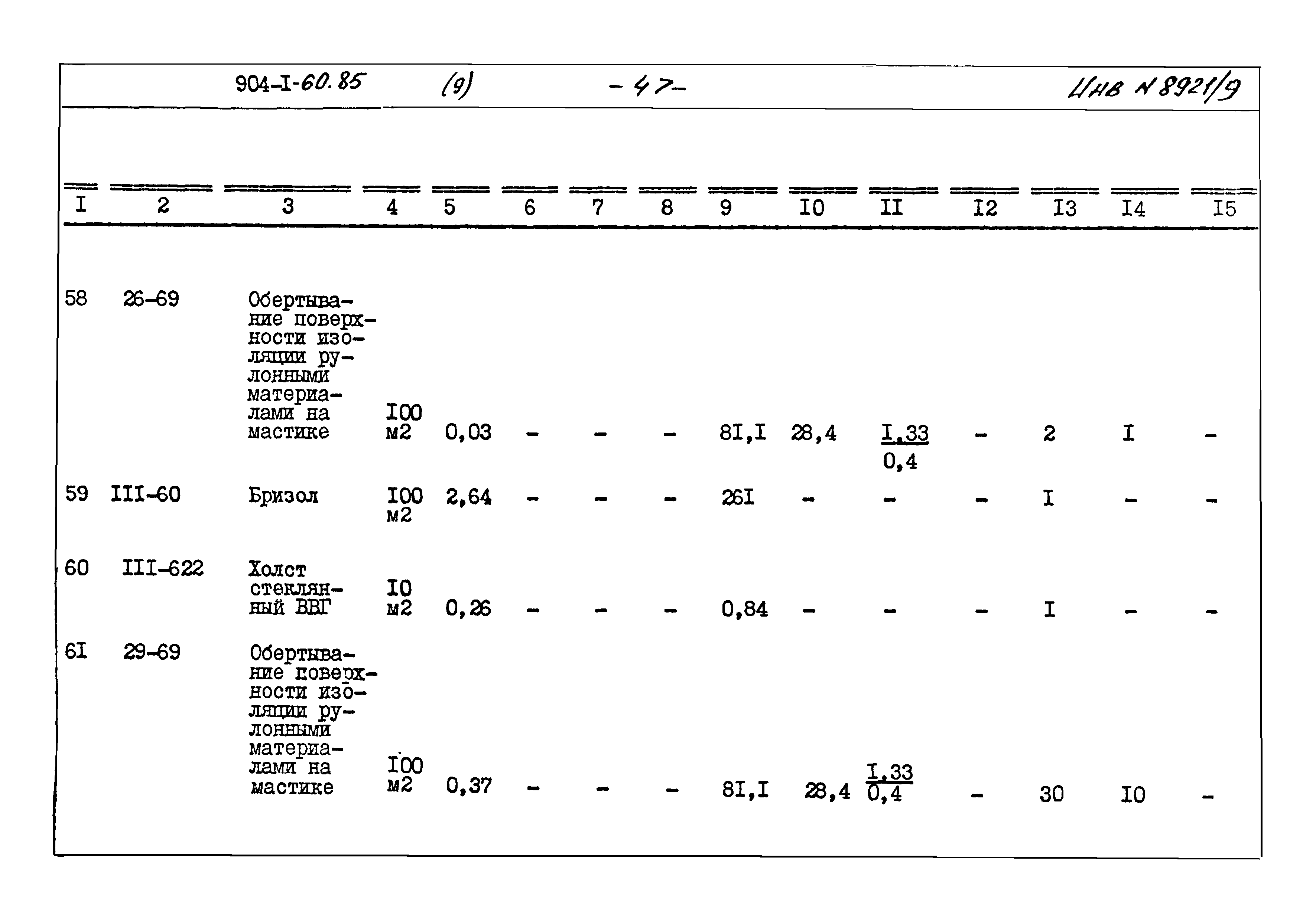 Типовой проект 904-1-60.85