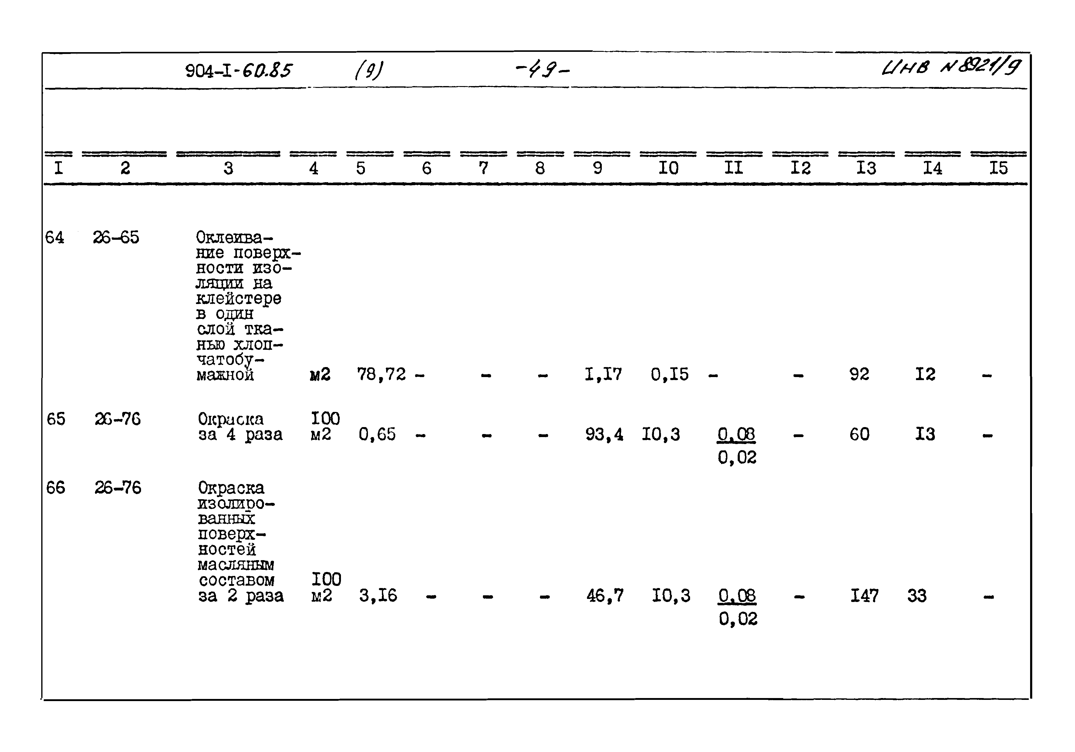 Типовой проект 904-1-60.85