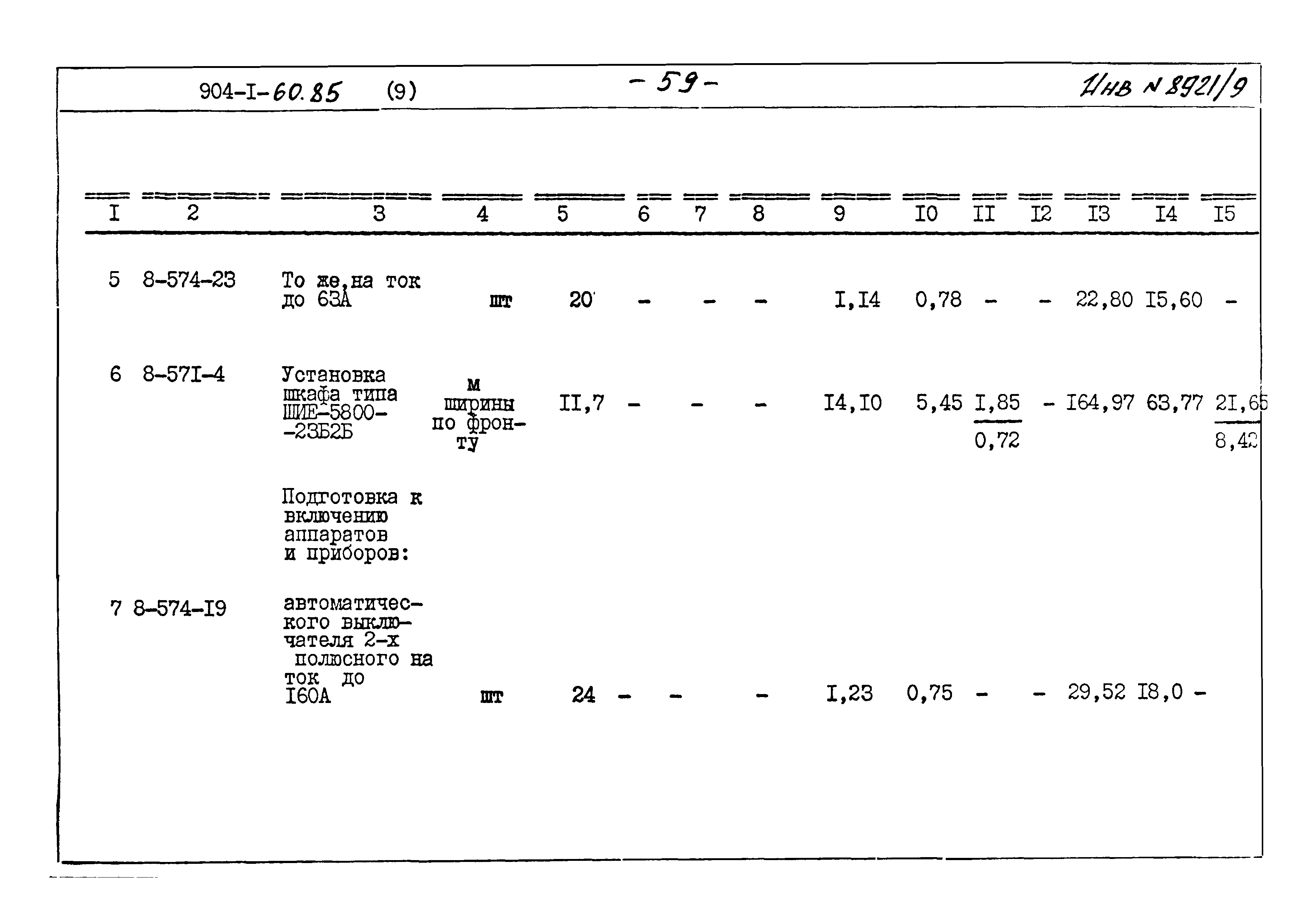 Типовой проект 904-1-60.85