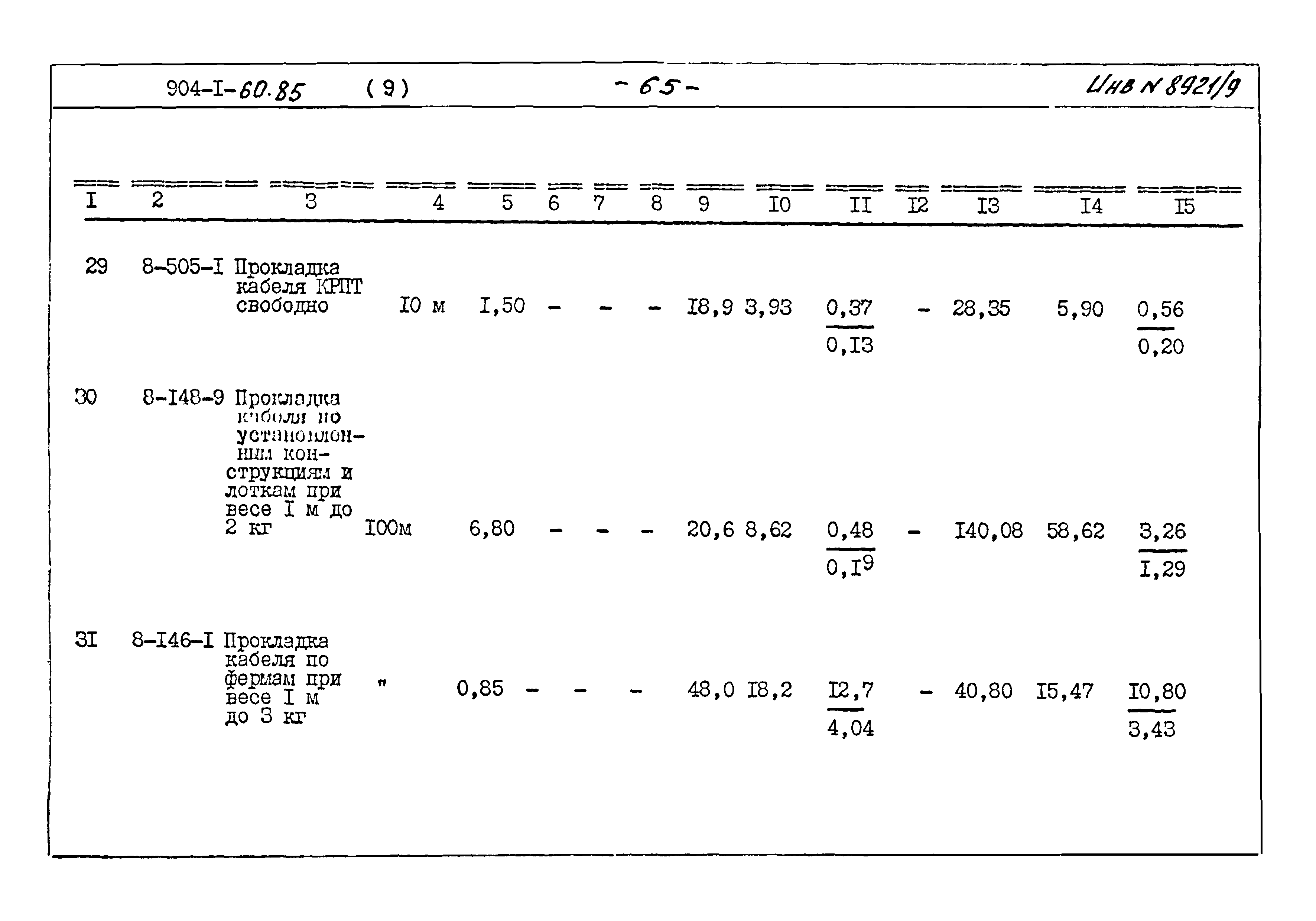 Типовой проект 904-1-60.85