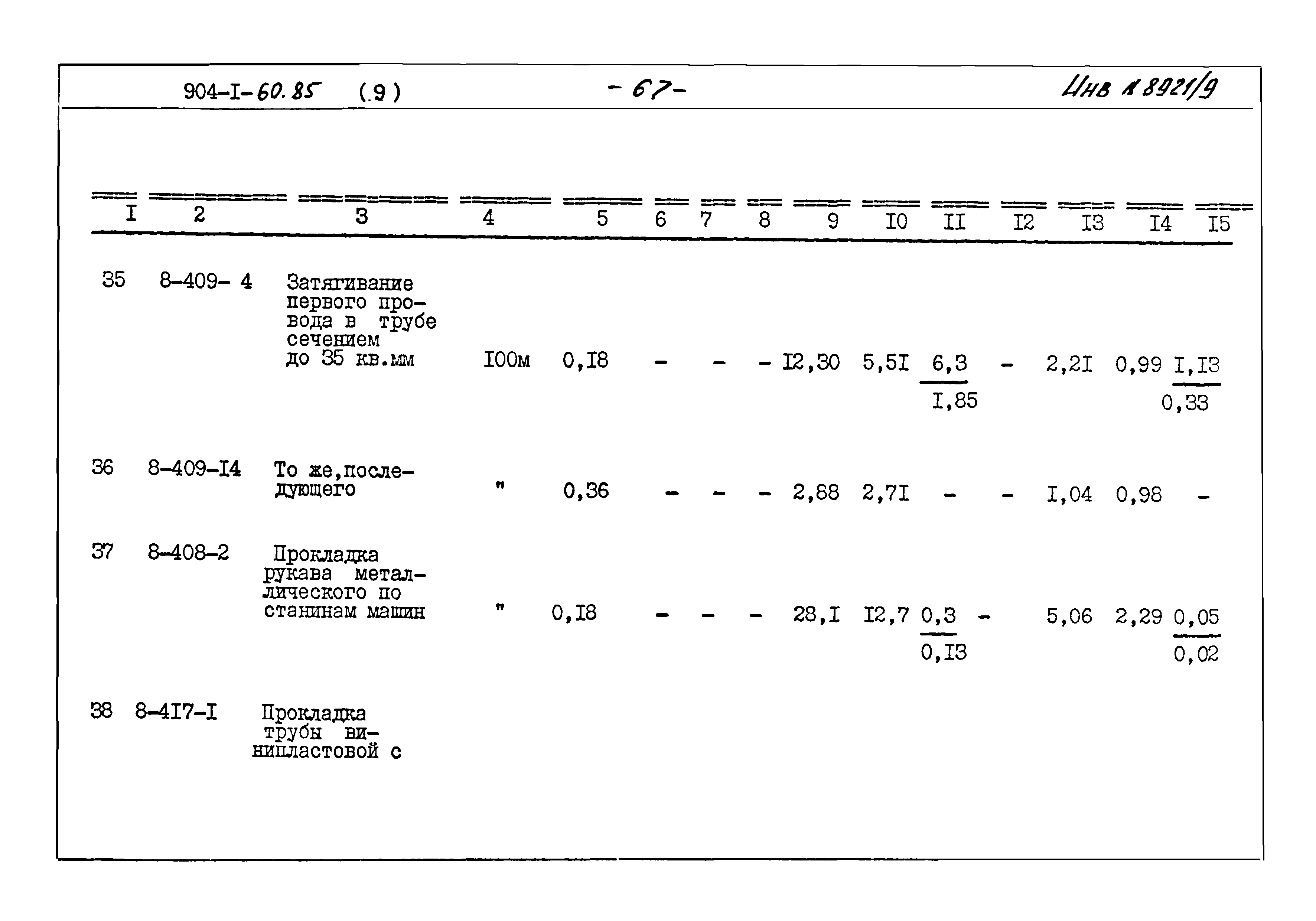 Типовой проект 904-1-60.85