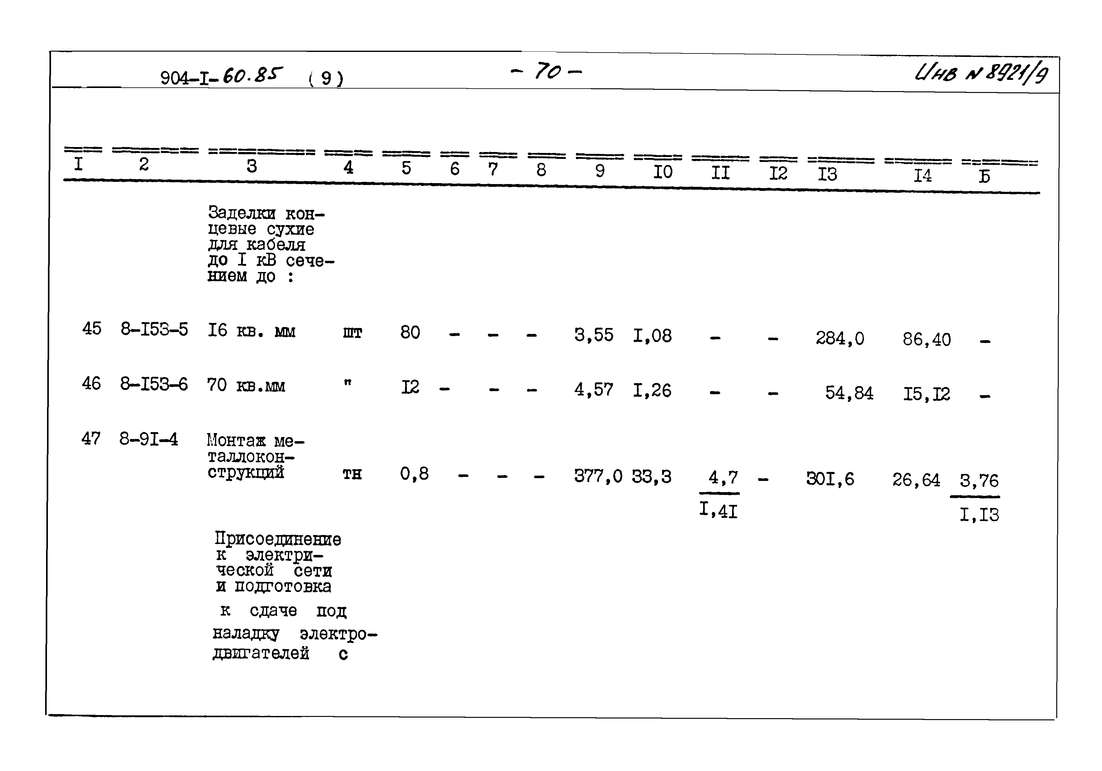 Типовой проект 904-1-60.85