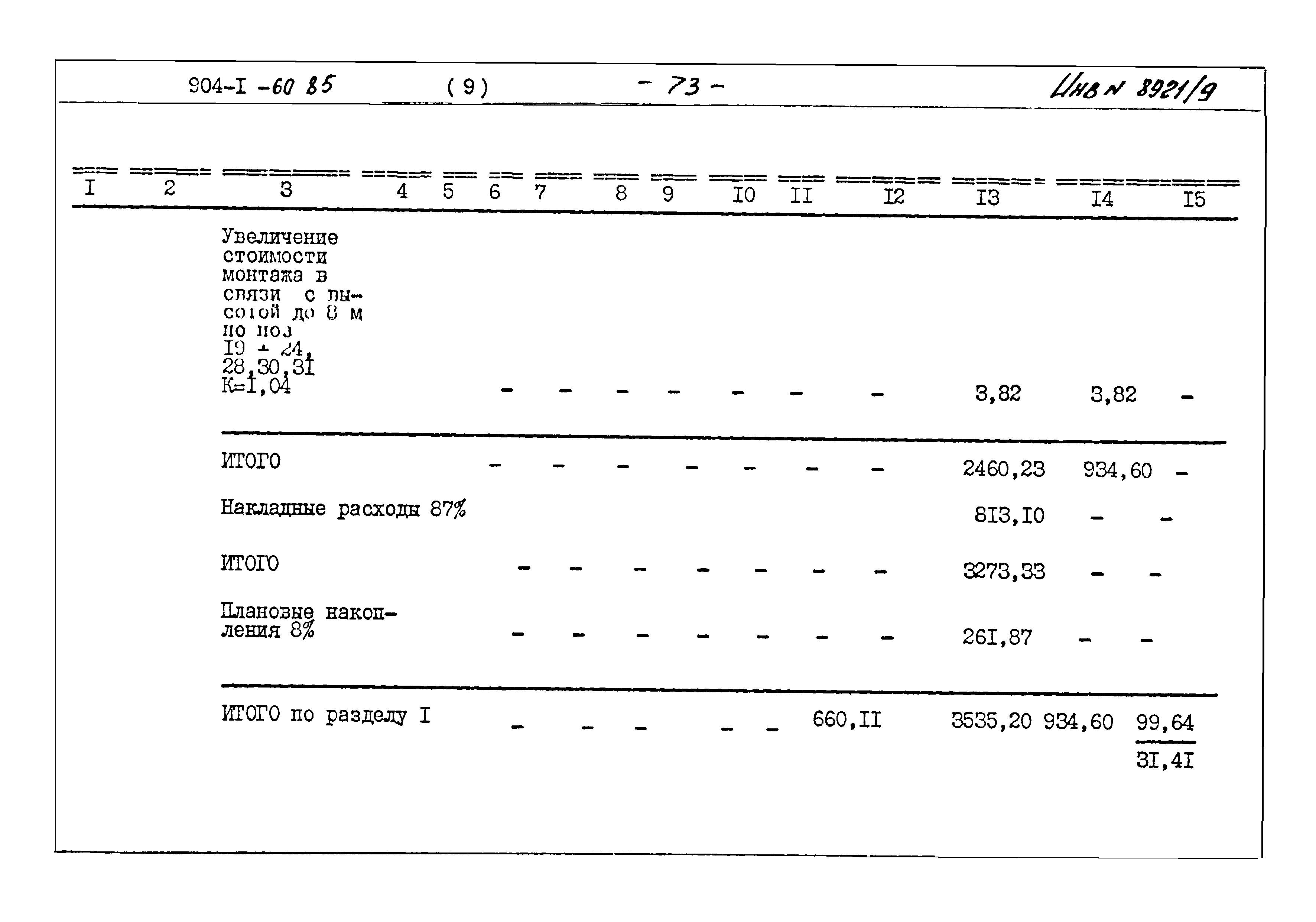 Типовой проект 904-1-60.85