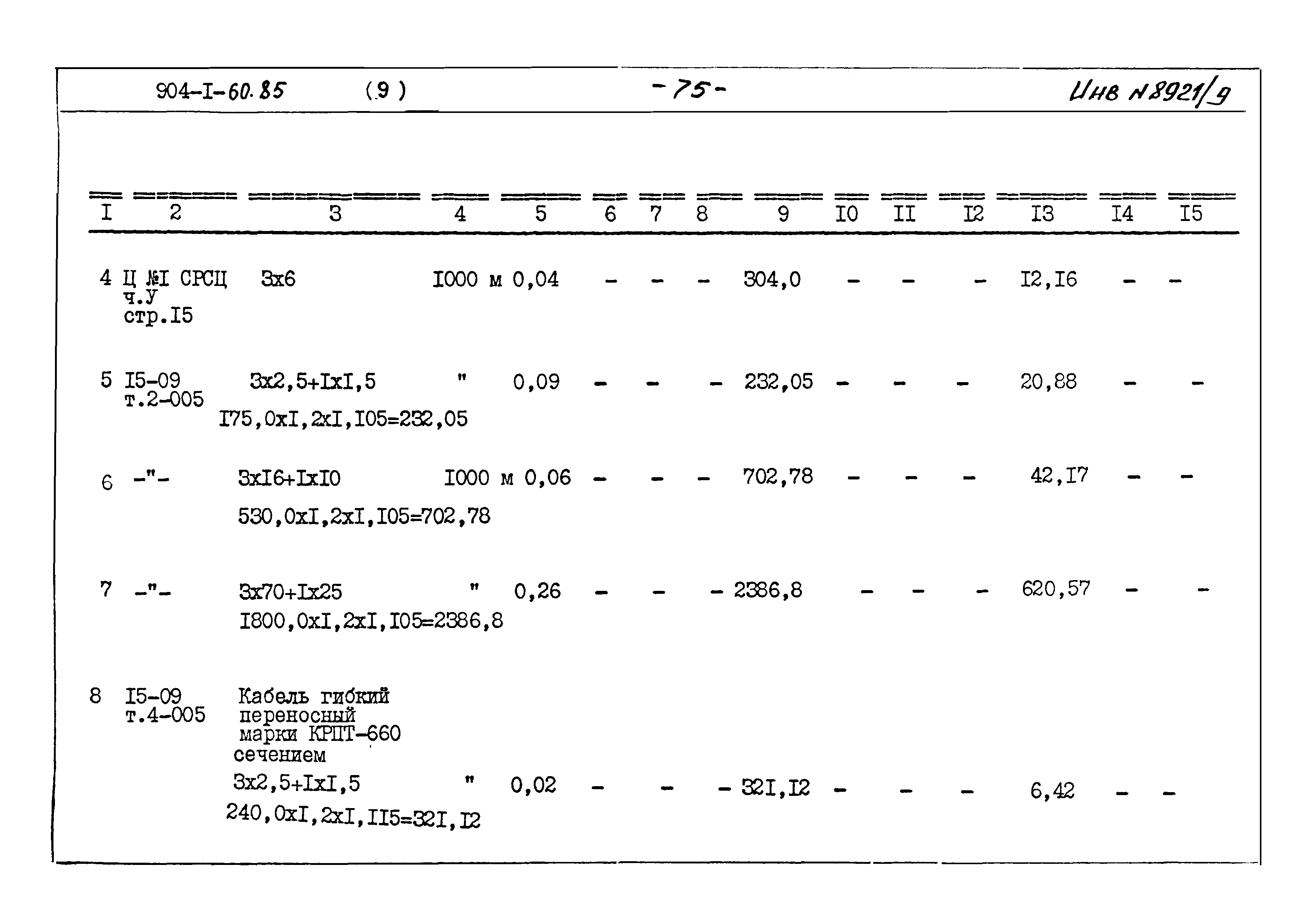Типовой проект 904-1-60.85