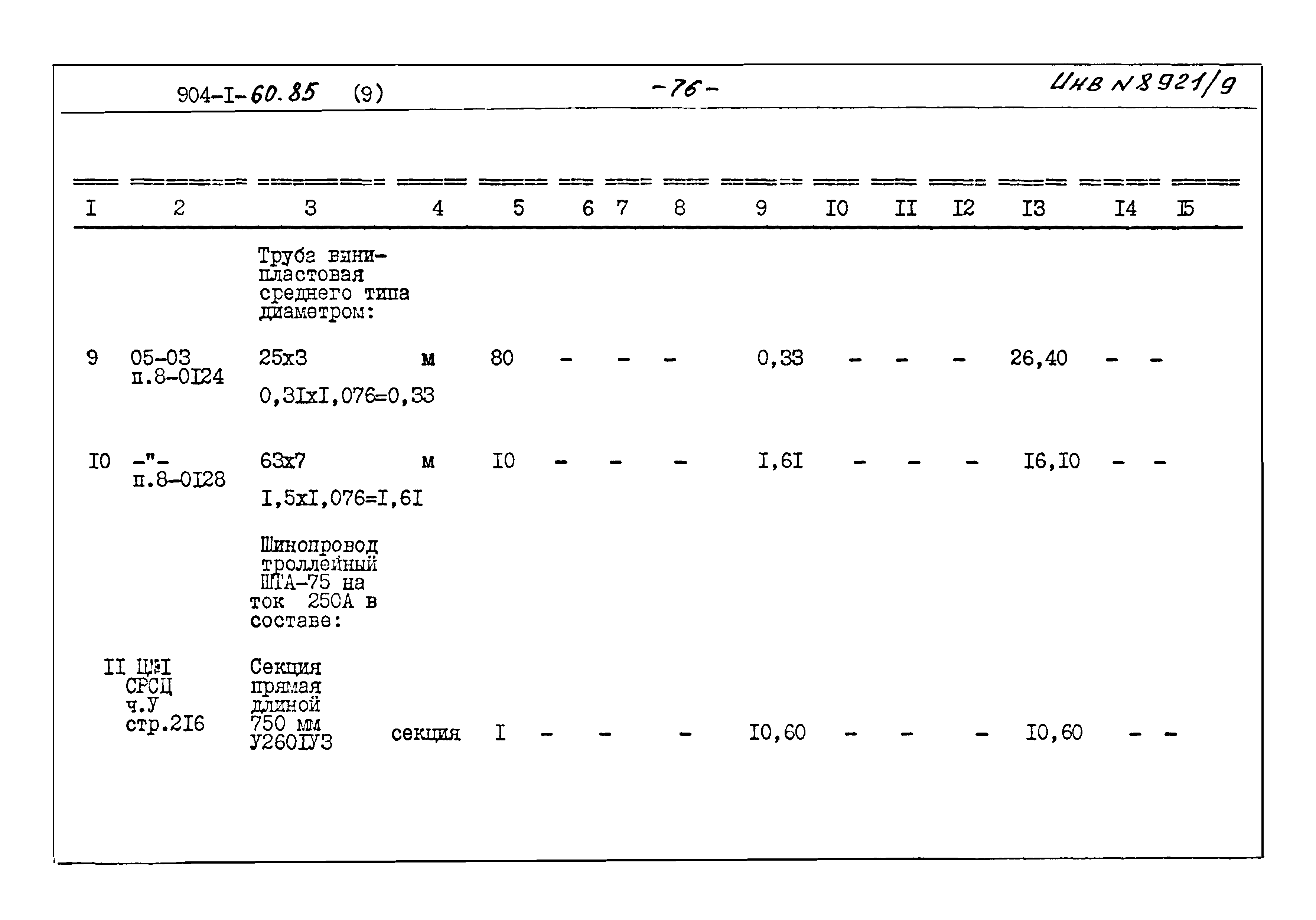 Типовой проект 904-1-60.85