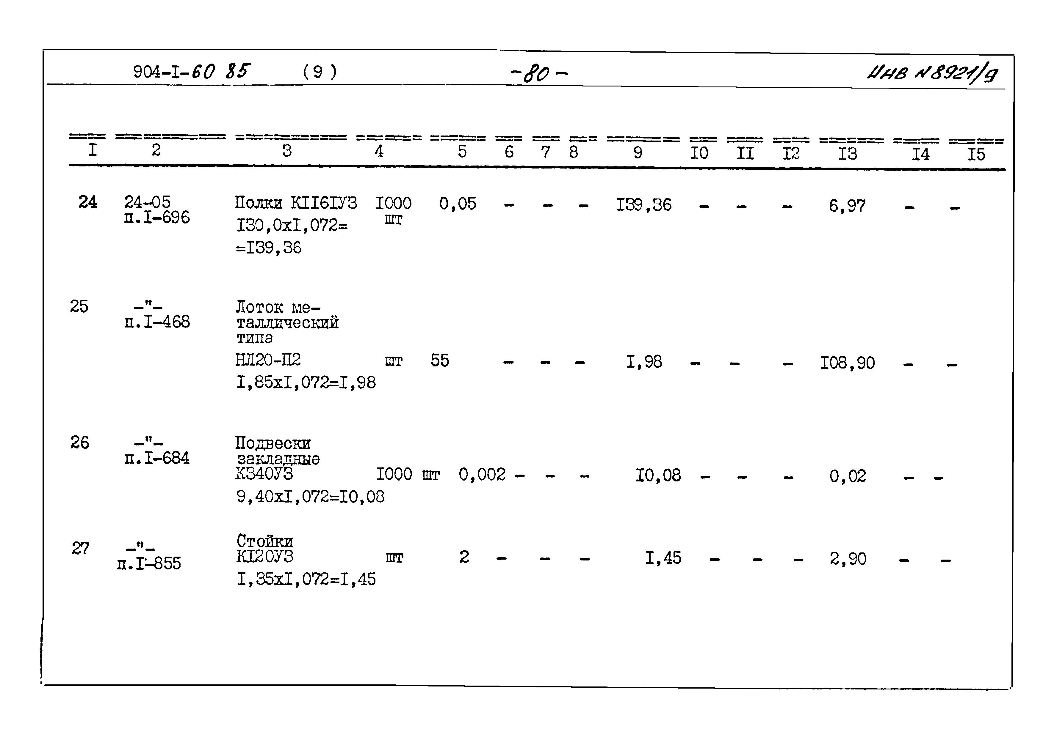 Типовой проект 904-1-60.85