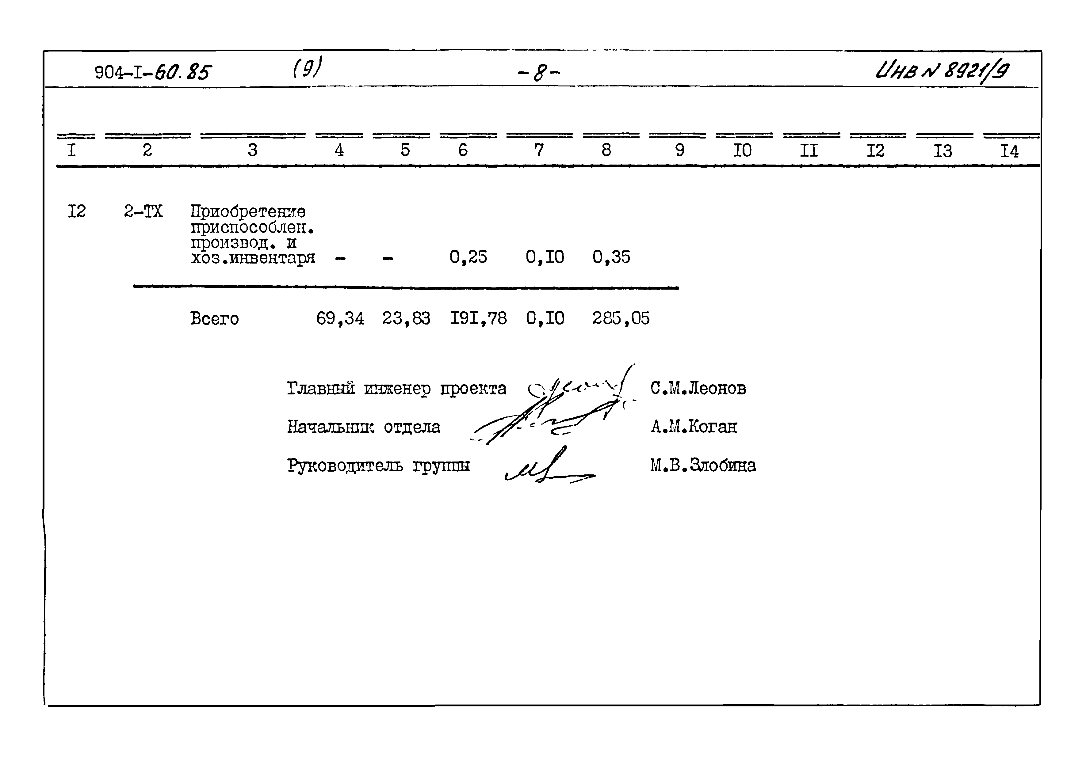 Типовой проект 904-1-60.85