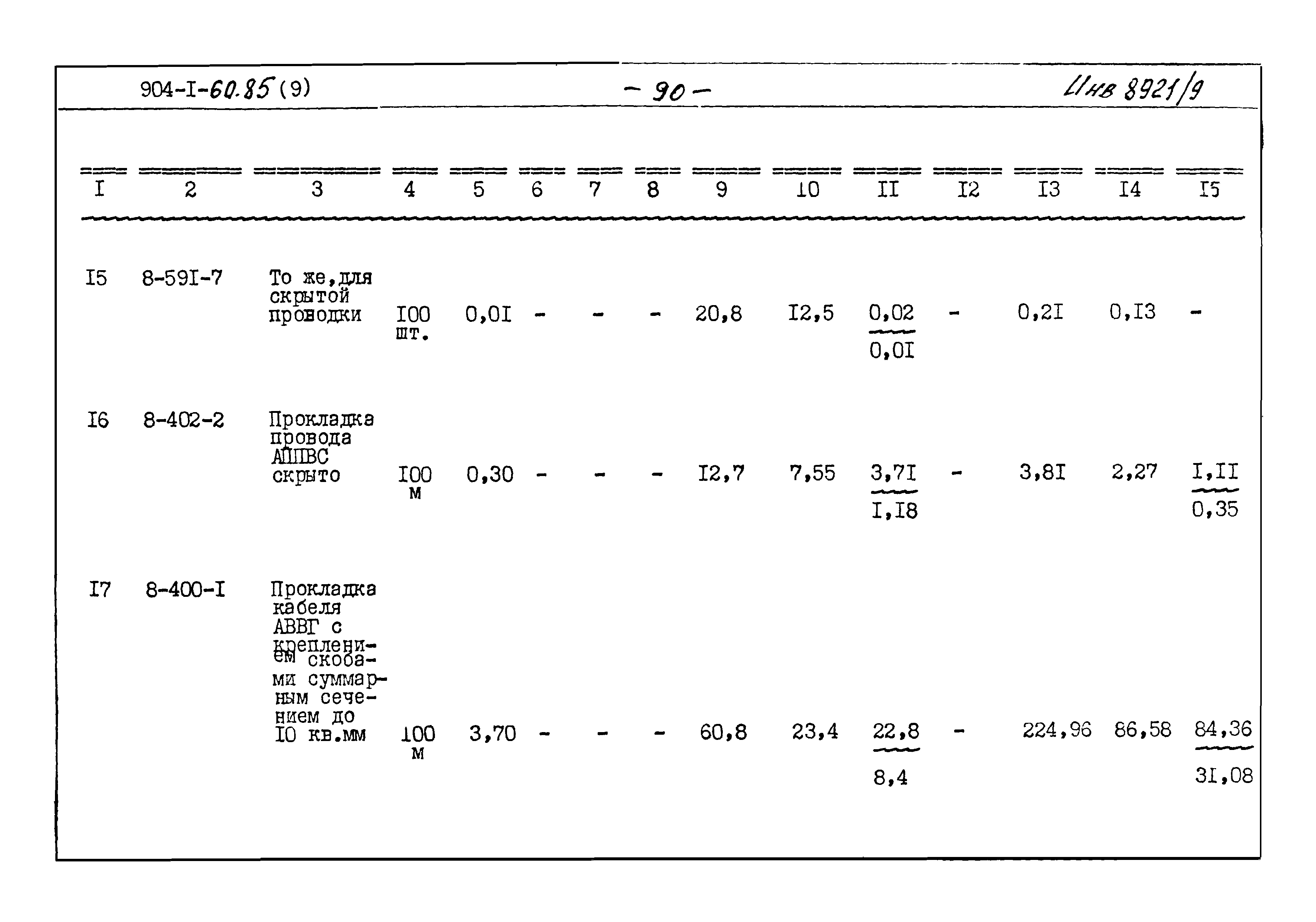 Типовой проект 904-1-60.85