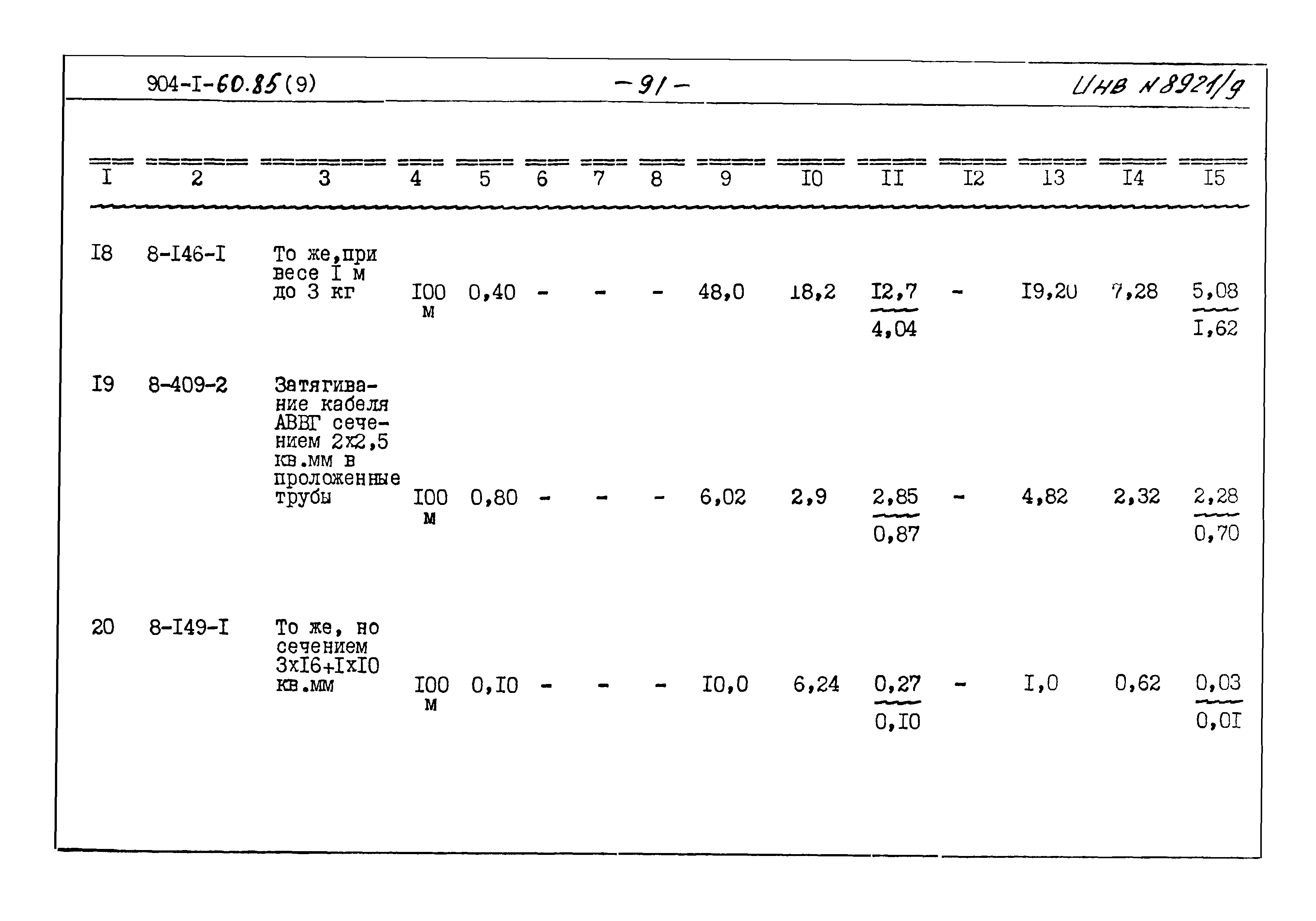 Типовой проект 904-1-60.85