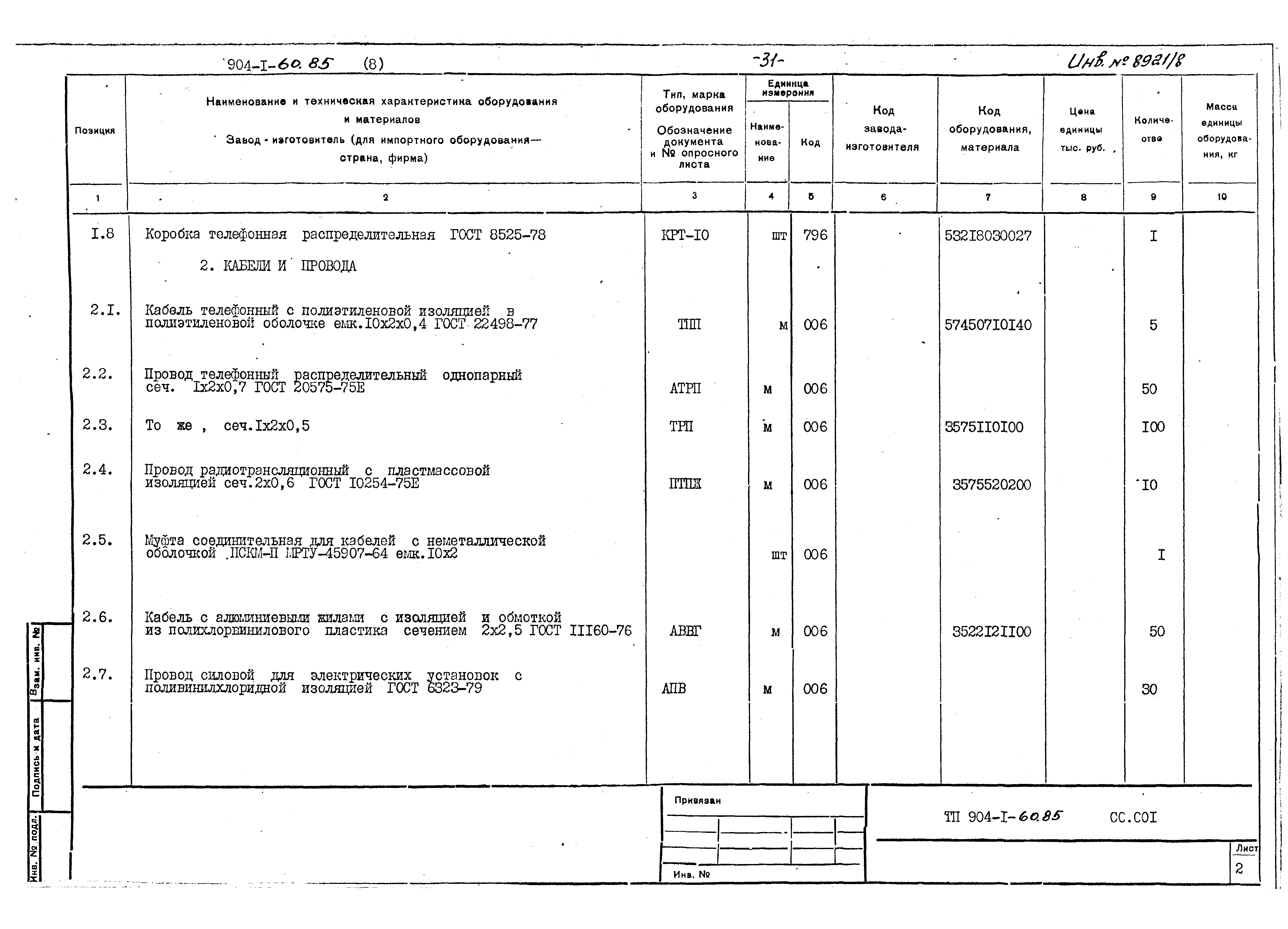 Типовой проект 904-1-60.85