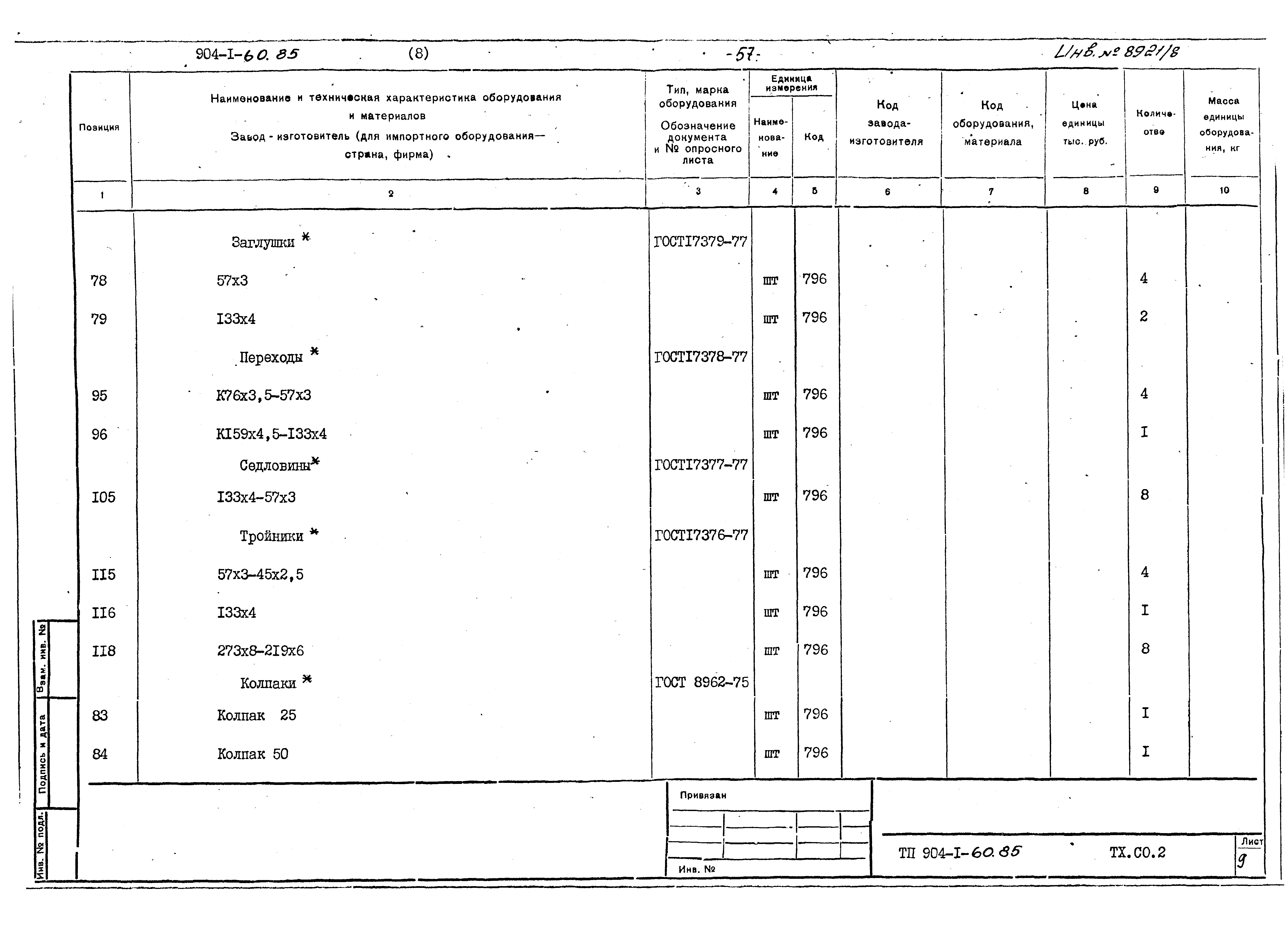 Типовой проект 904-1-60.85