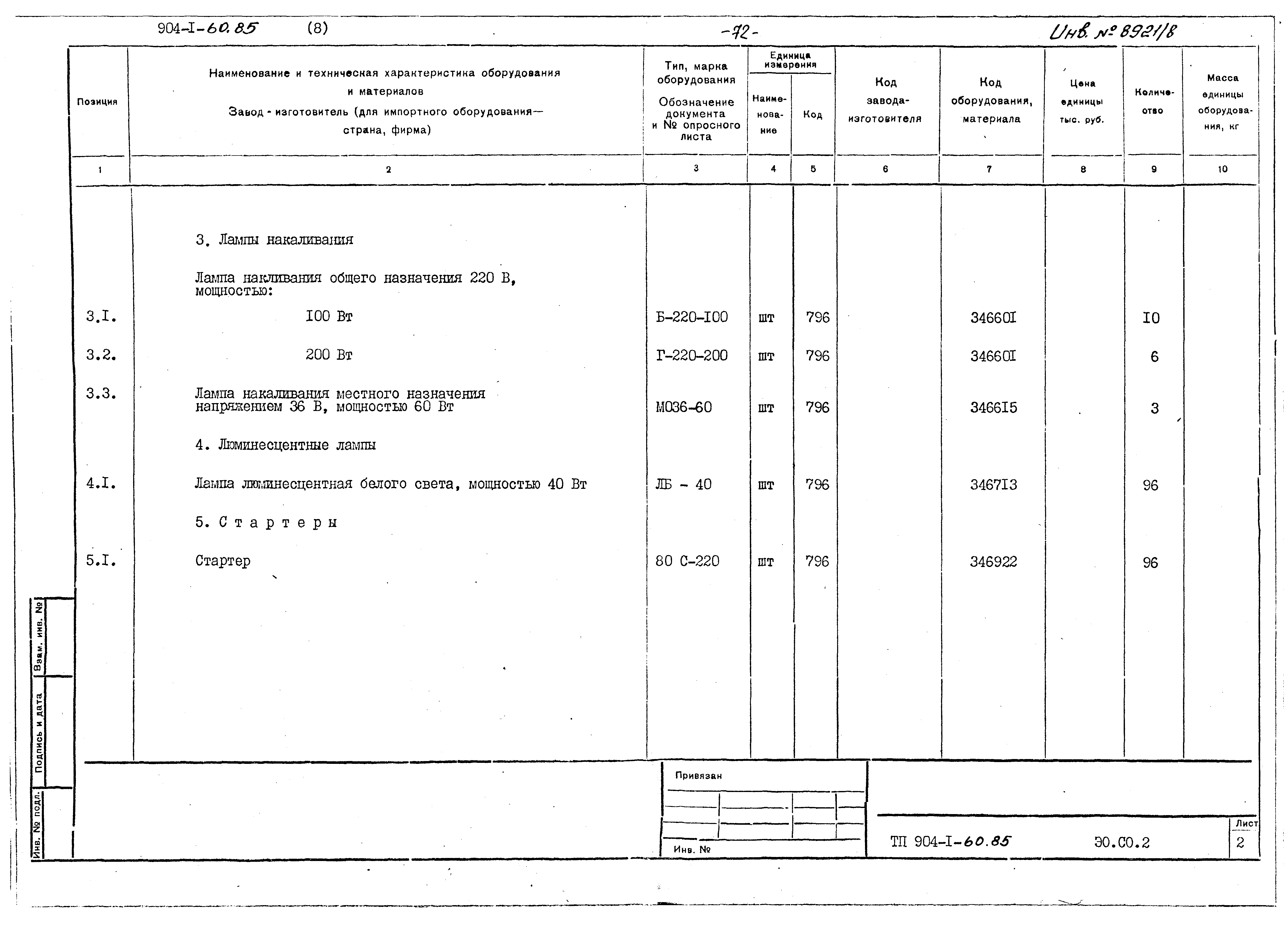 Типовой проект 904-1-60.85