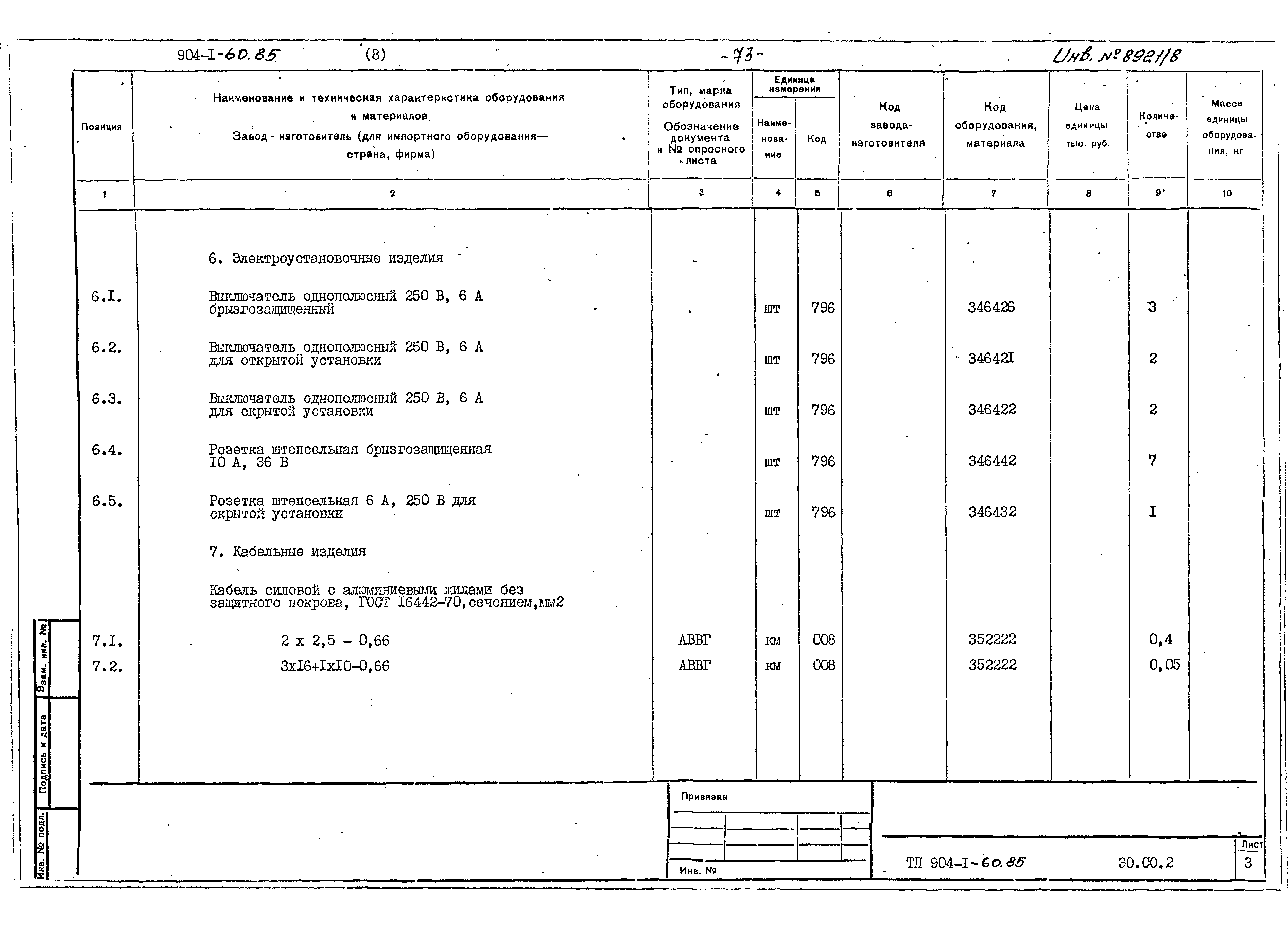 Типовой проект 904-1-60.85