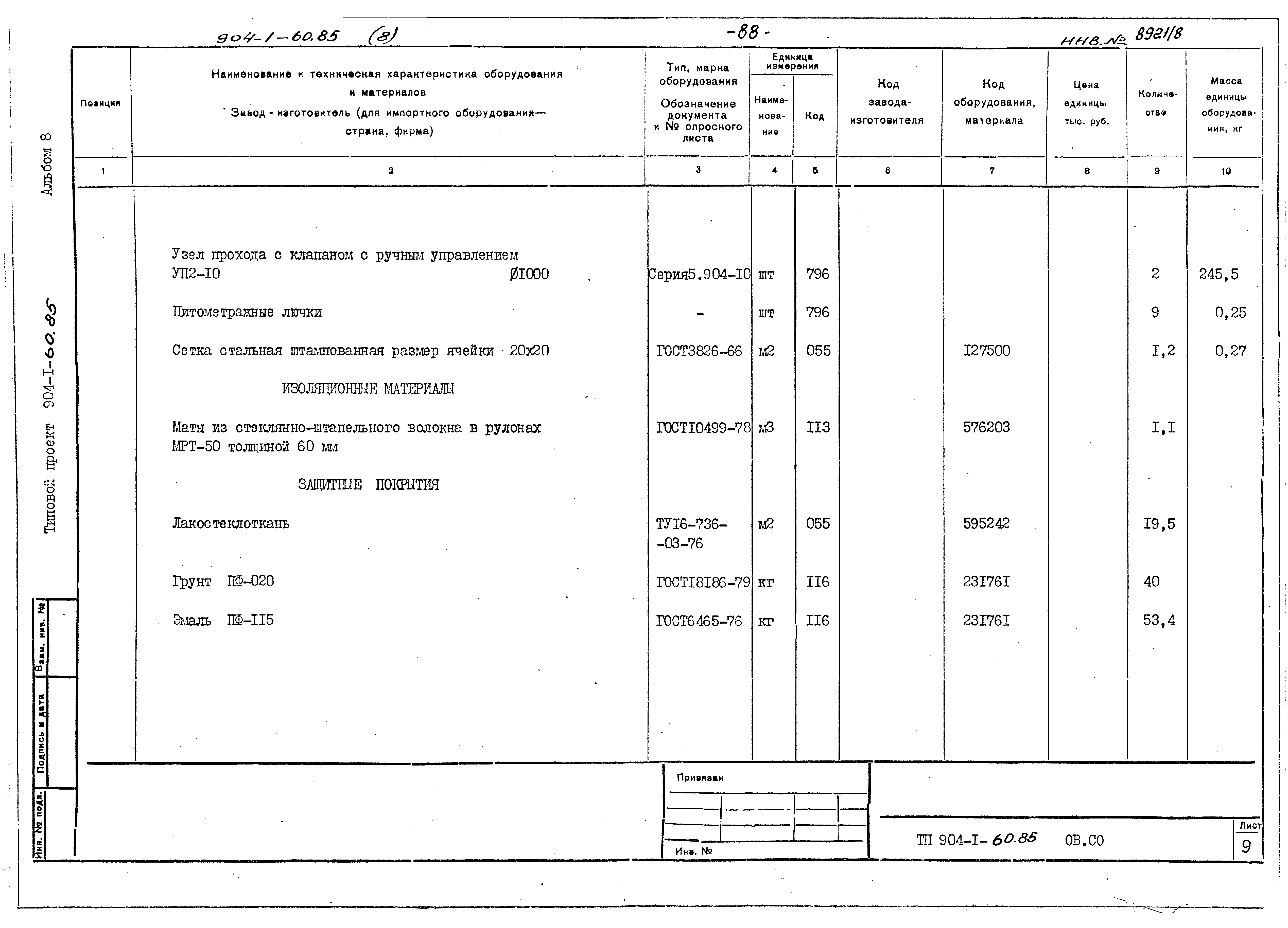 Типовой проект 904-1-60.85
