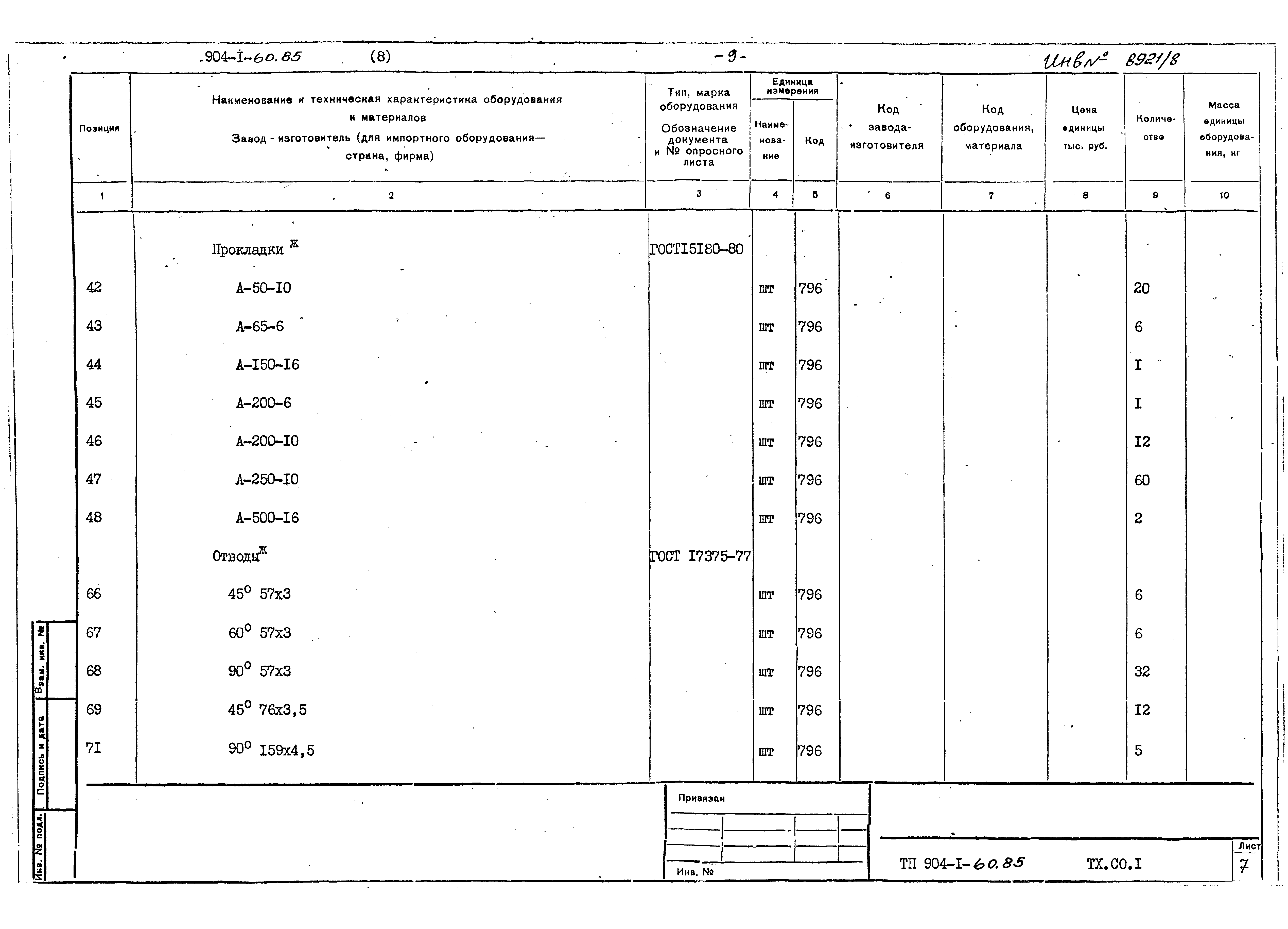 Типовой проект 904-1-60.85
