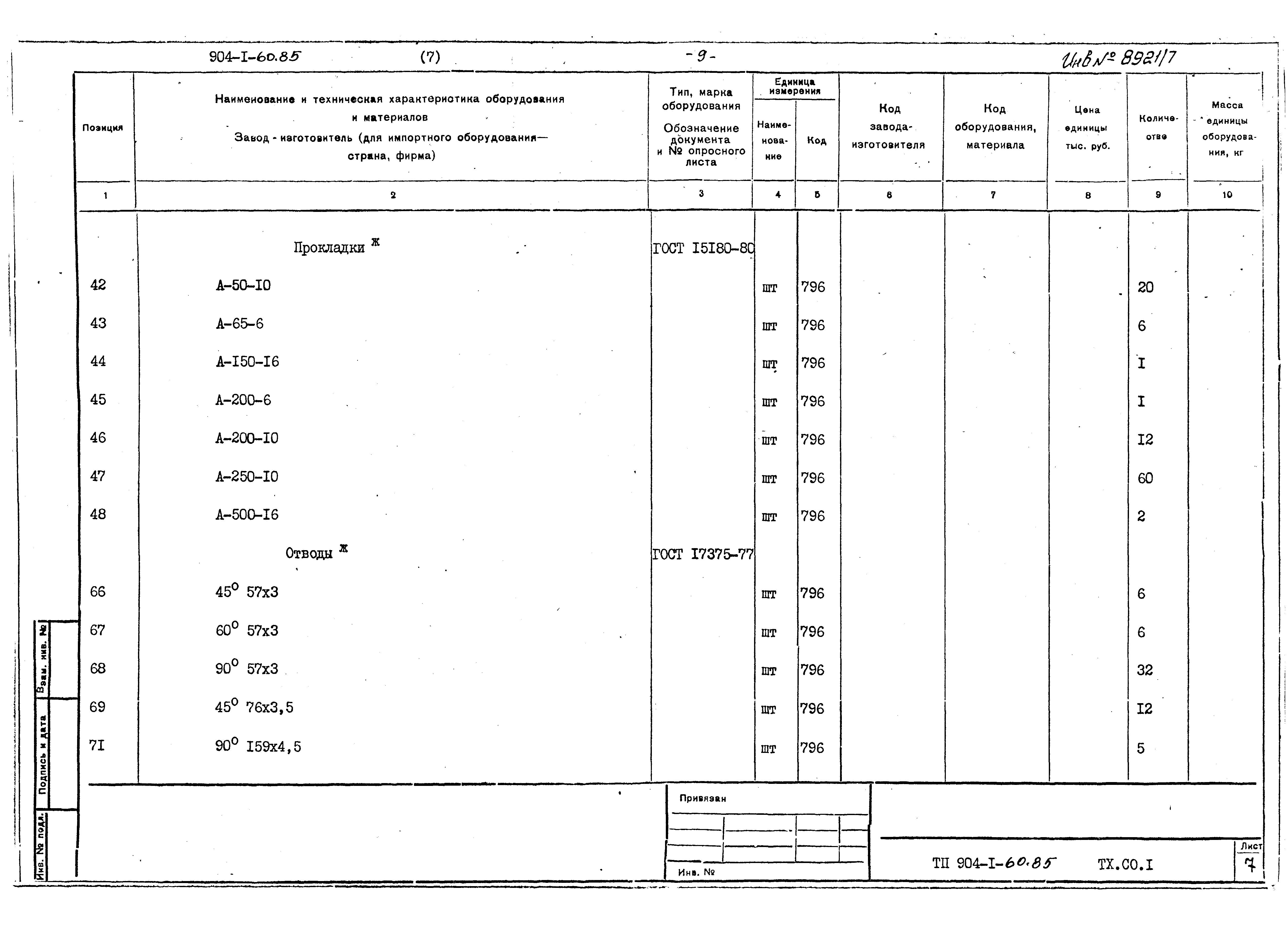 Типовой проект 904-1-60.85