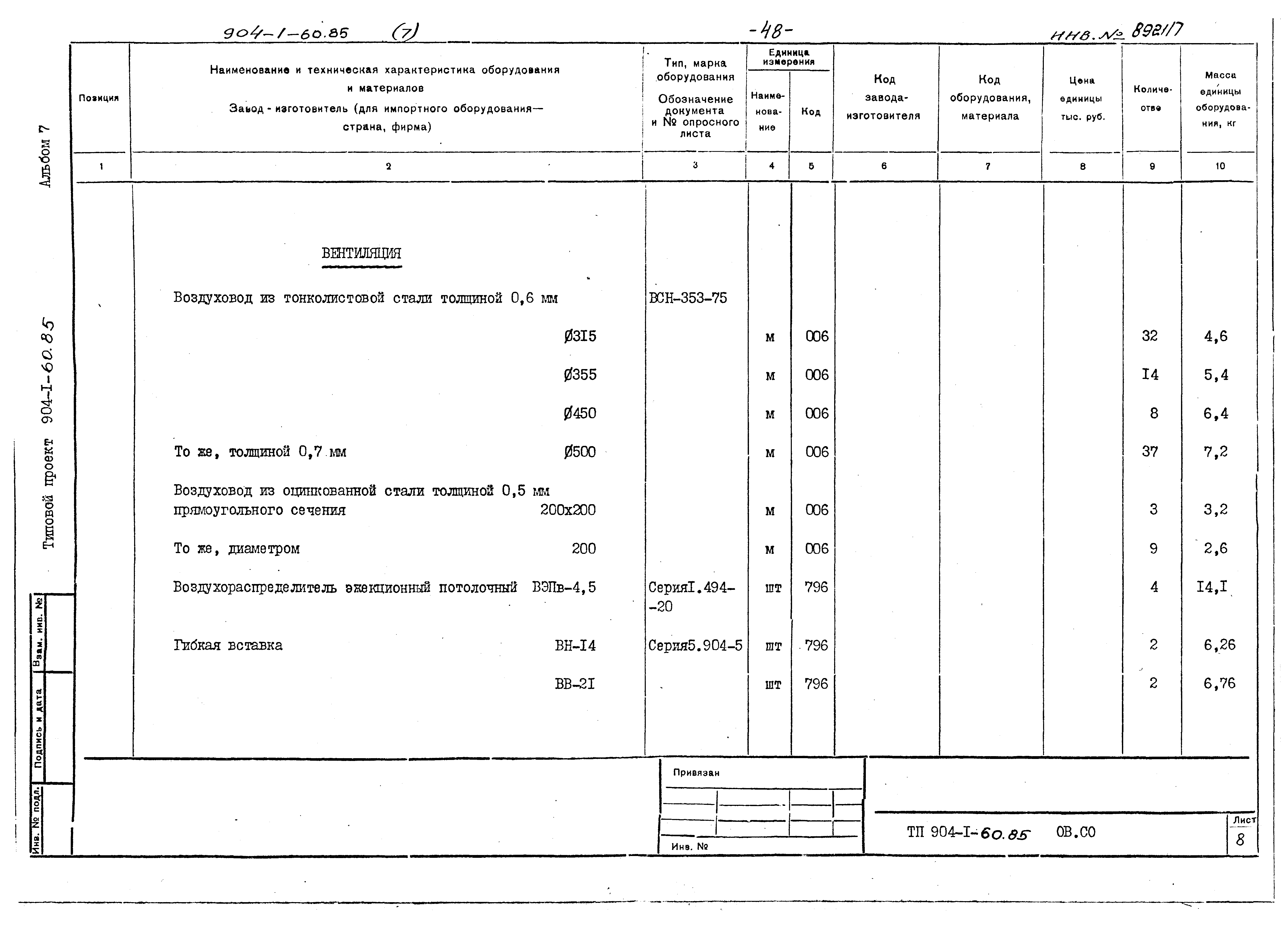 Типовой проект 904-1-60.85